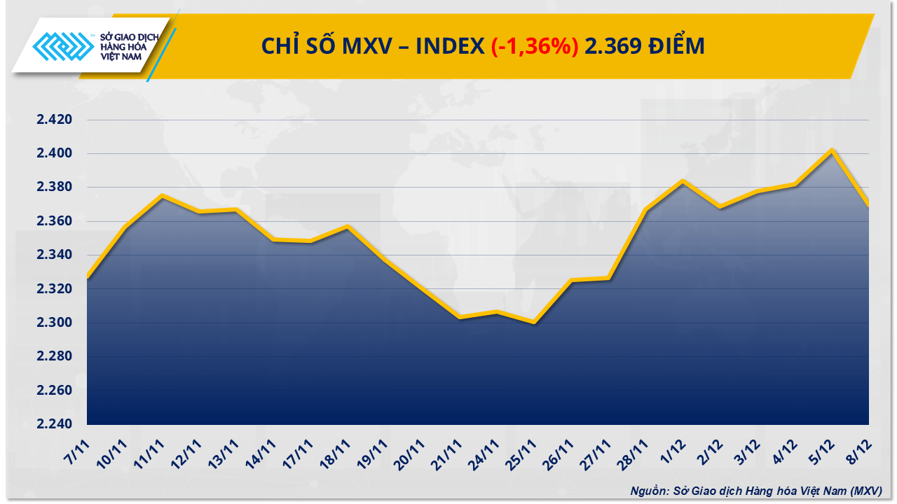 товарный рынок-8.12.png