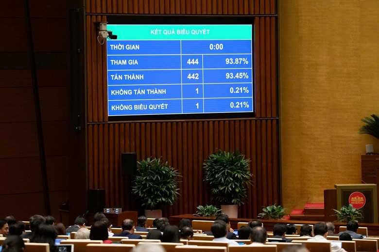 Adunarea Națională a votat pentru adoptarea Legii de modificare și completare a unui număr de articole din Legea privind prevenirea și combaterea corupției. Foto: Quochoi.vn