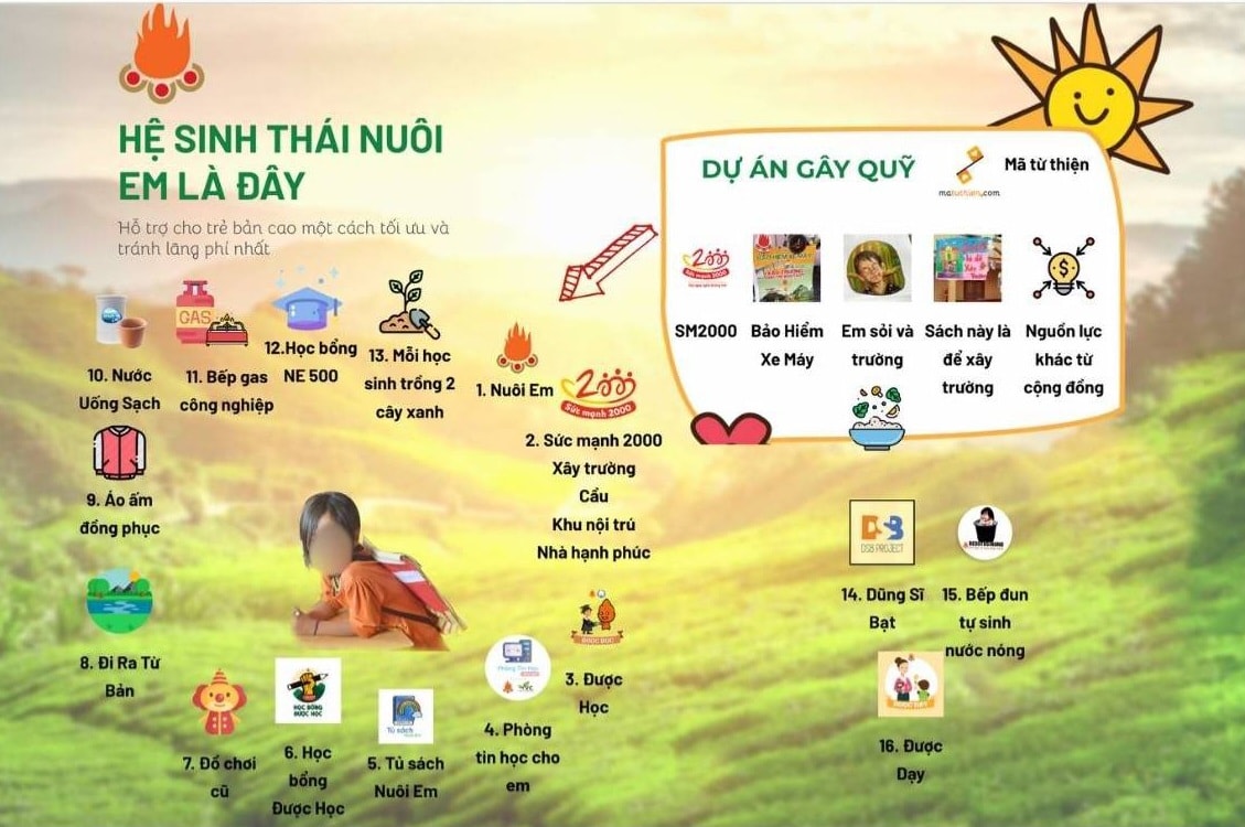 nuoi-em-1-3.jpg