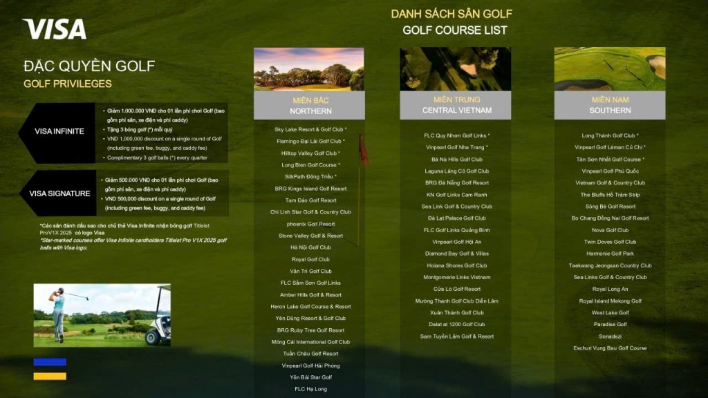 Visa ra mắt Chương trình Golf với các ưu đãi đặc quyền toàn quốc dành cho chủ thẻ cao cấp