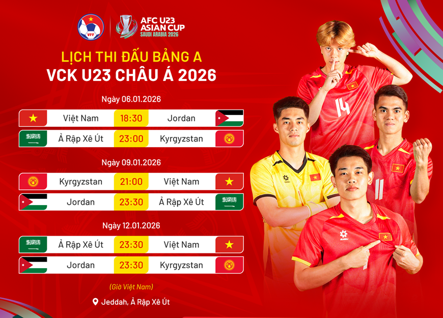 29-lich-thi-dau-vck-u23-chau-a.png
