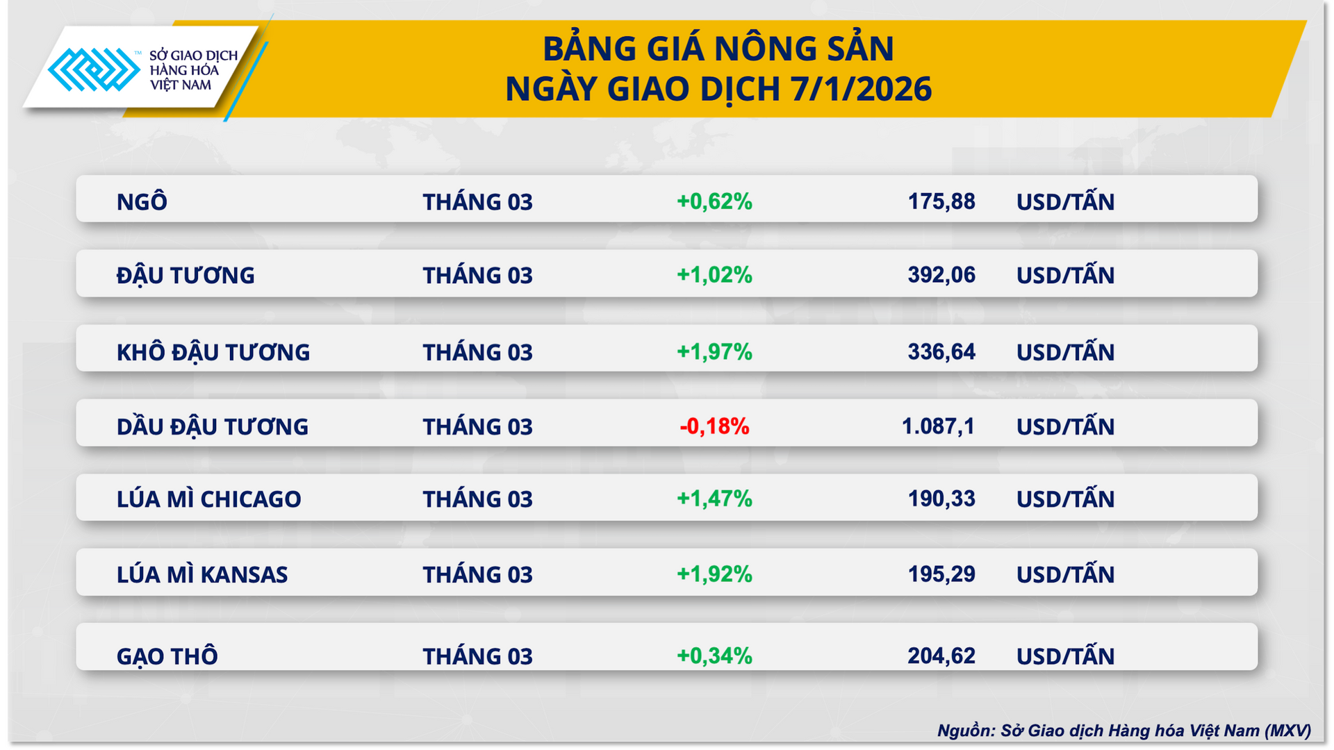 Bang-gia-nong-san-8.1.png