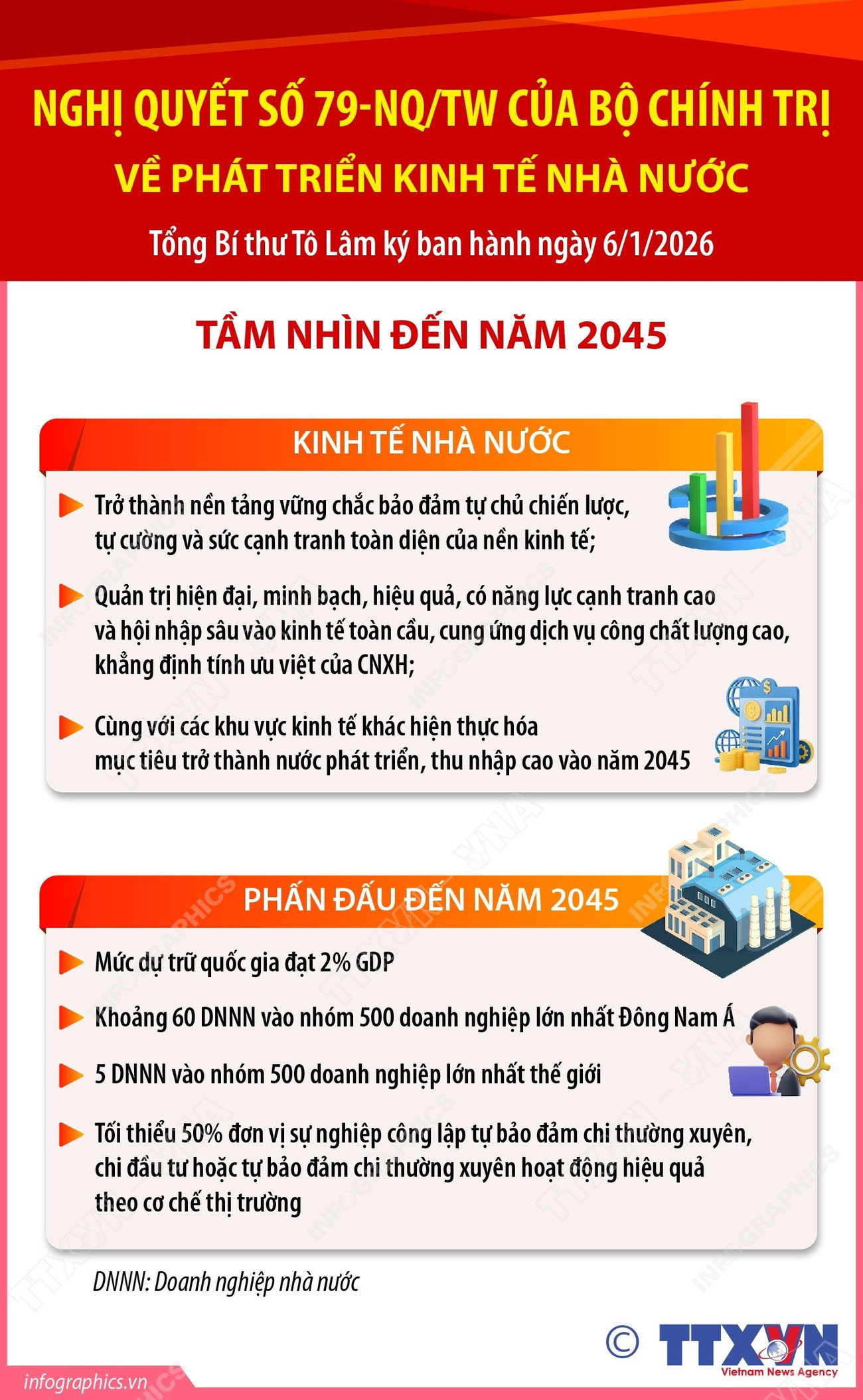 infographics-nghi-quyet-79-2.jpg