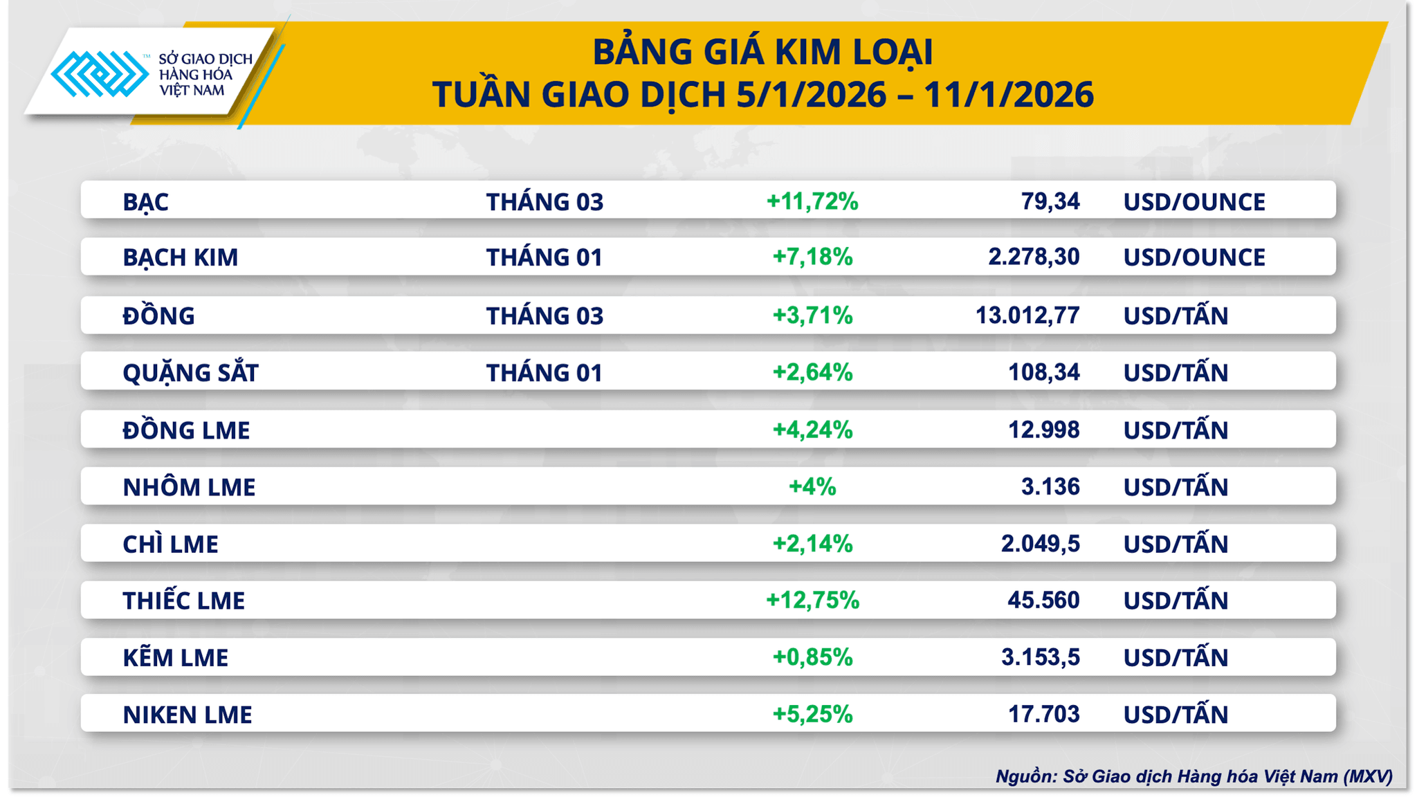 bang-gia-kim-loai-tuan.png