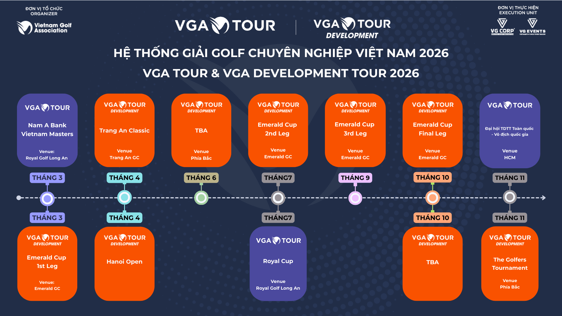 lich-trinh-he-thong-giai-chuyen-nghiep-2026.png