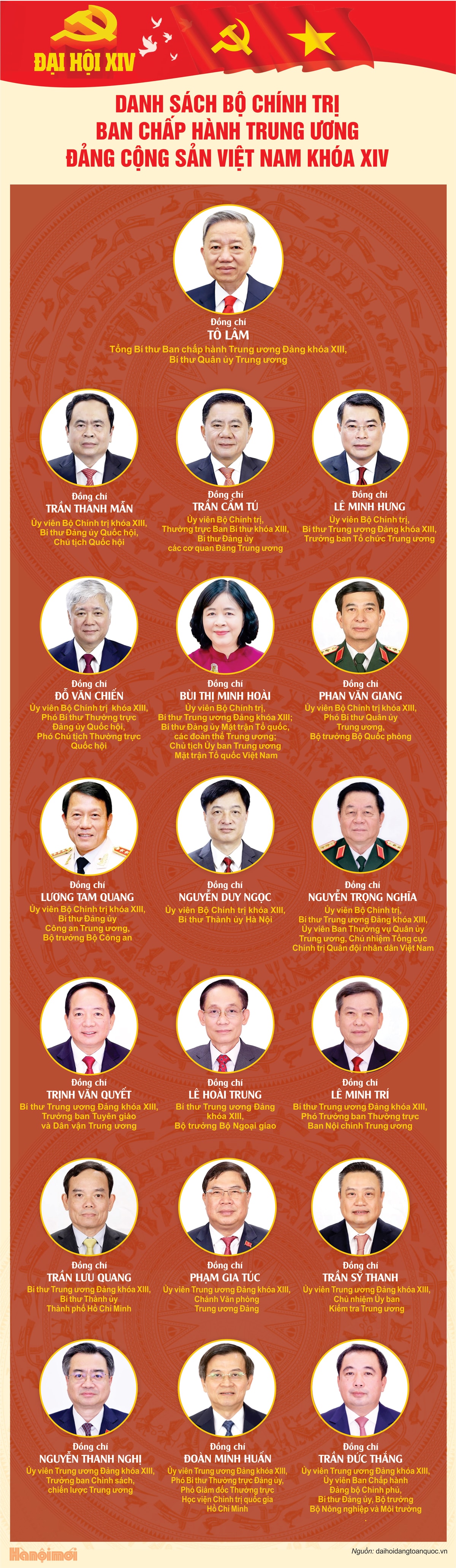 bo-chinhtri-sua2.jpg