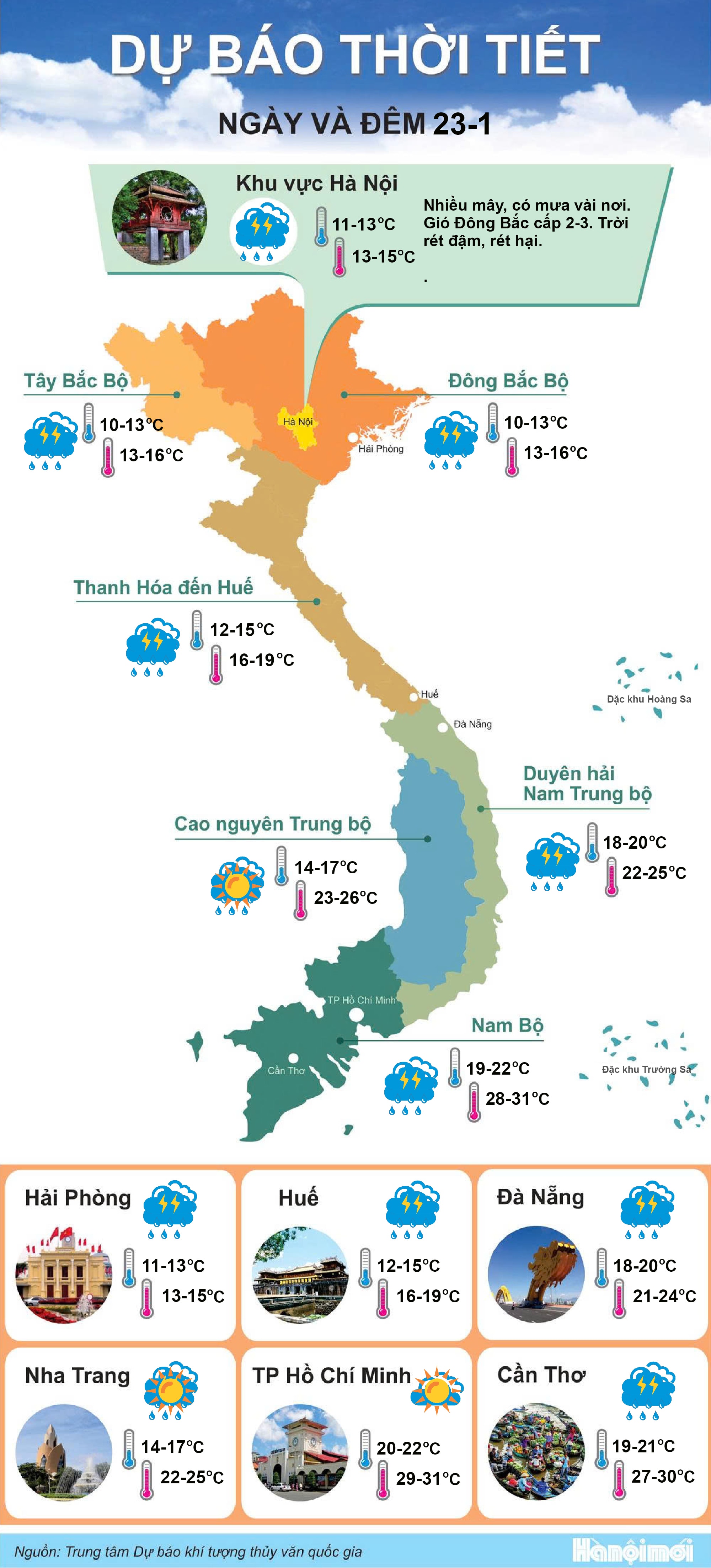 23phan-anh-thoi-tiet-new1.jpg