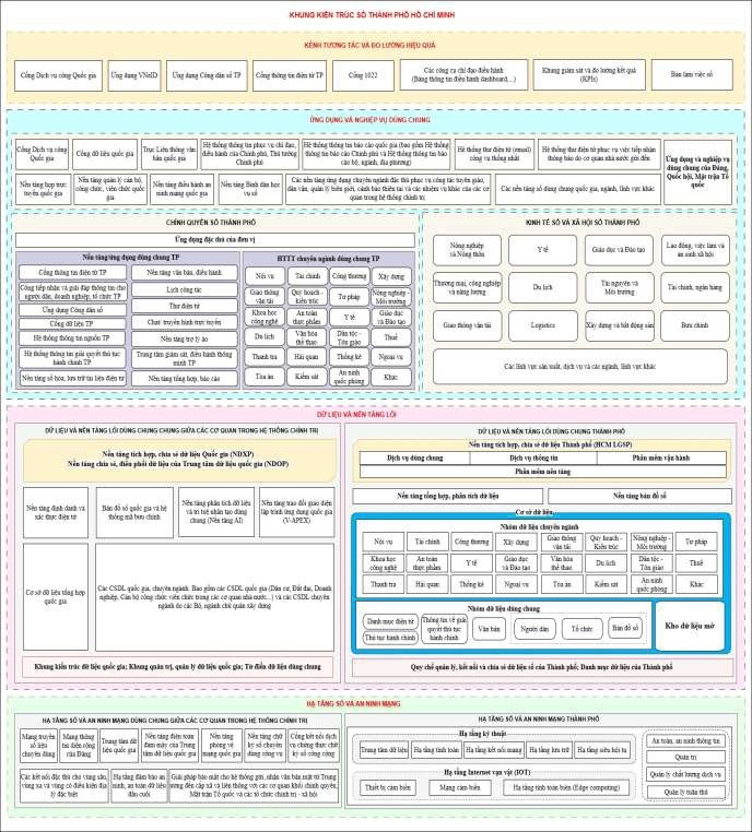 a501.khcn.jpg