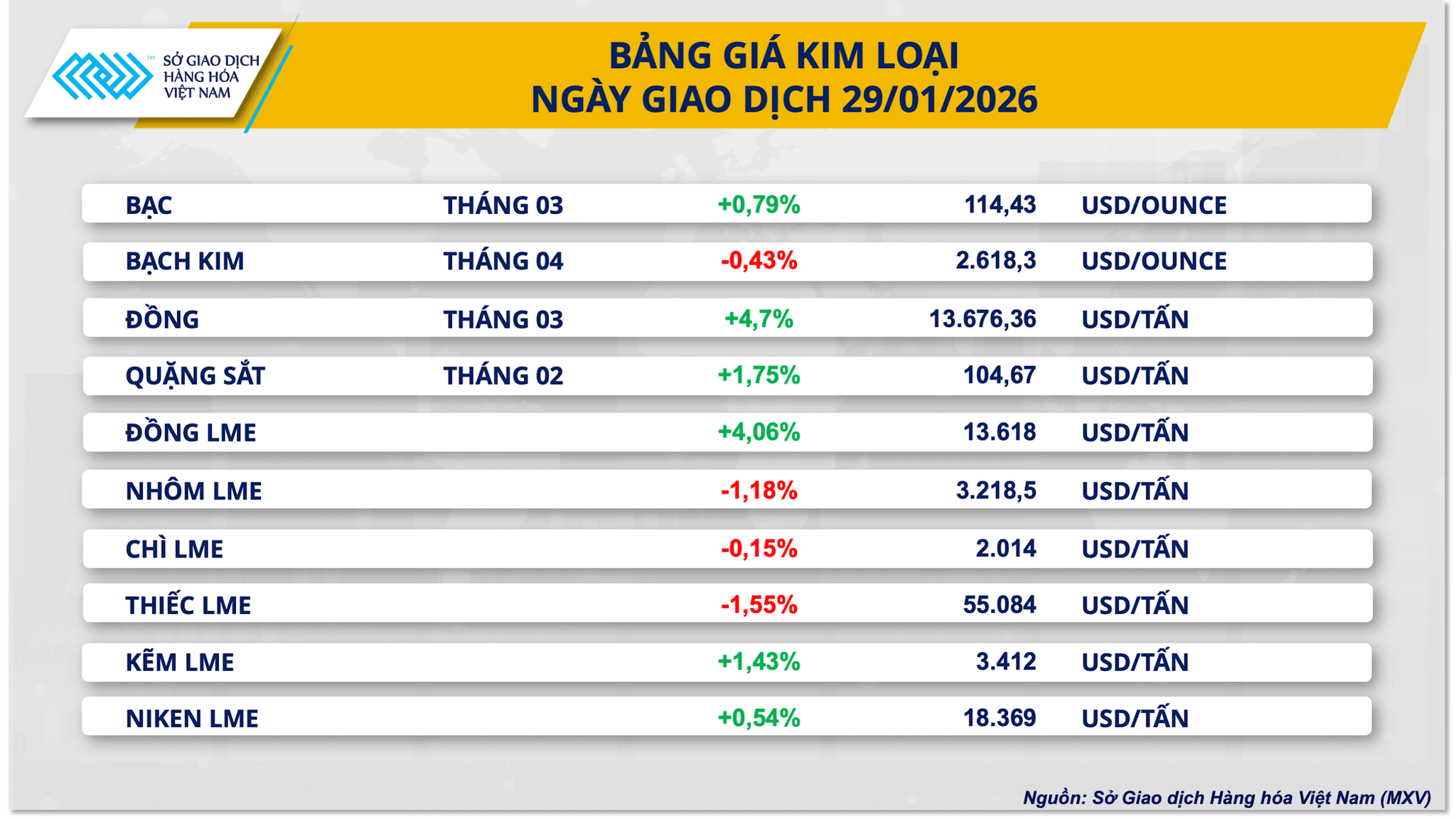 bang-gia-kim-loai-29.1.png