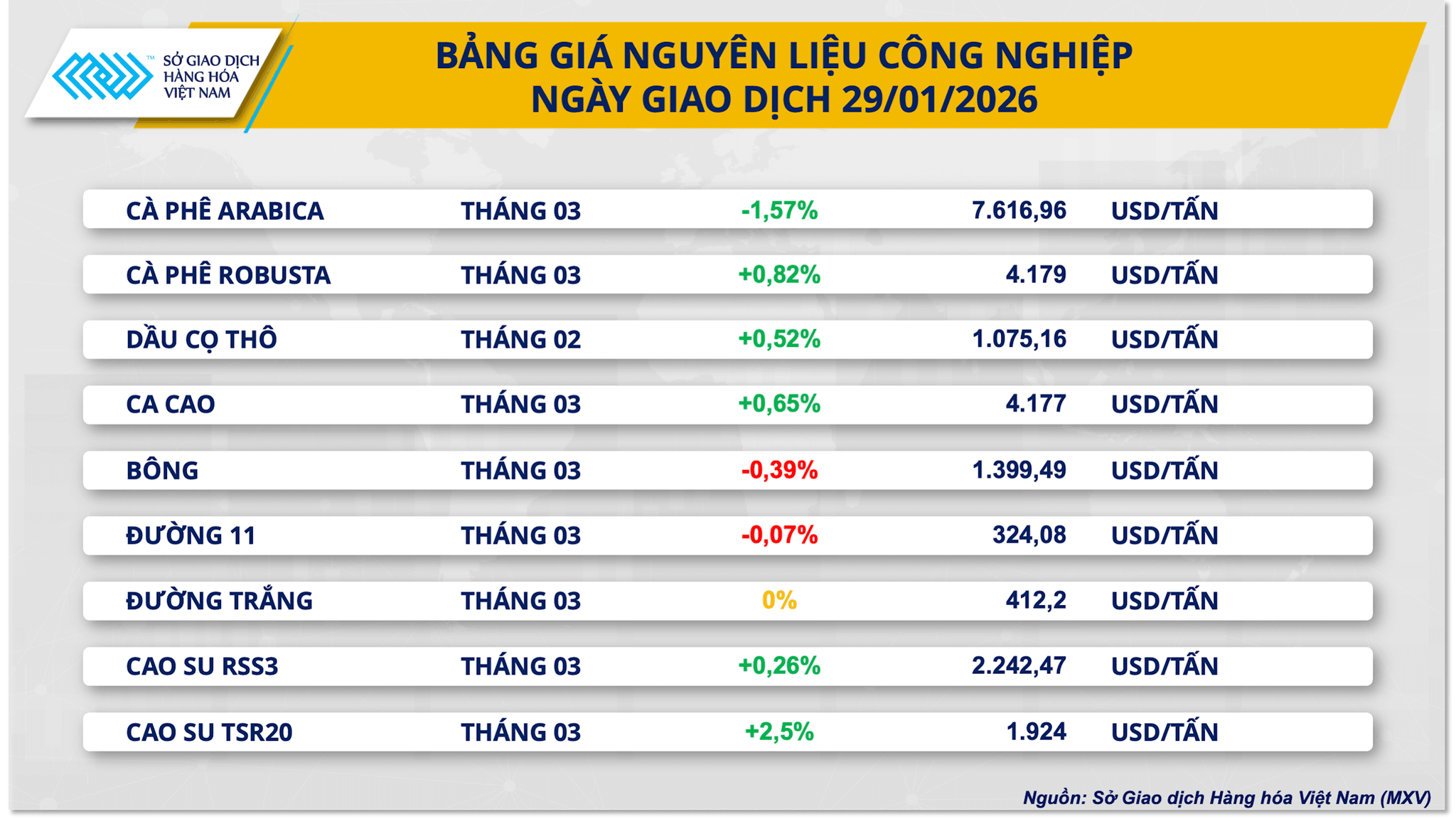 bang-gia-nguyen-lieu-cong-nghiep-29.1.png