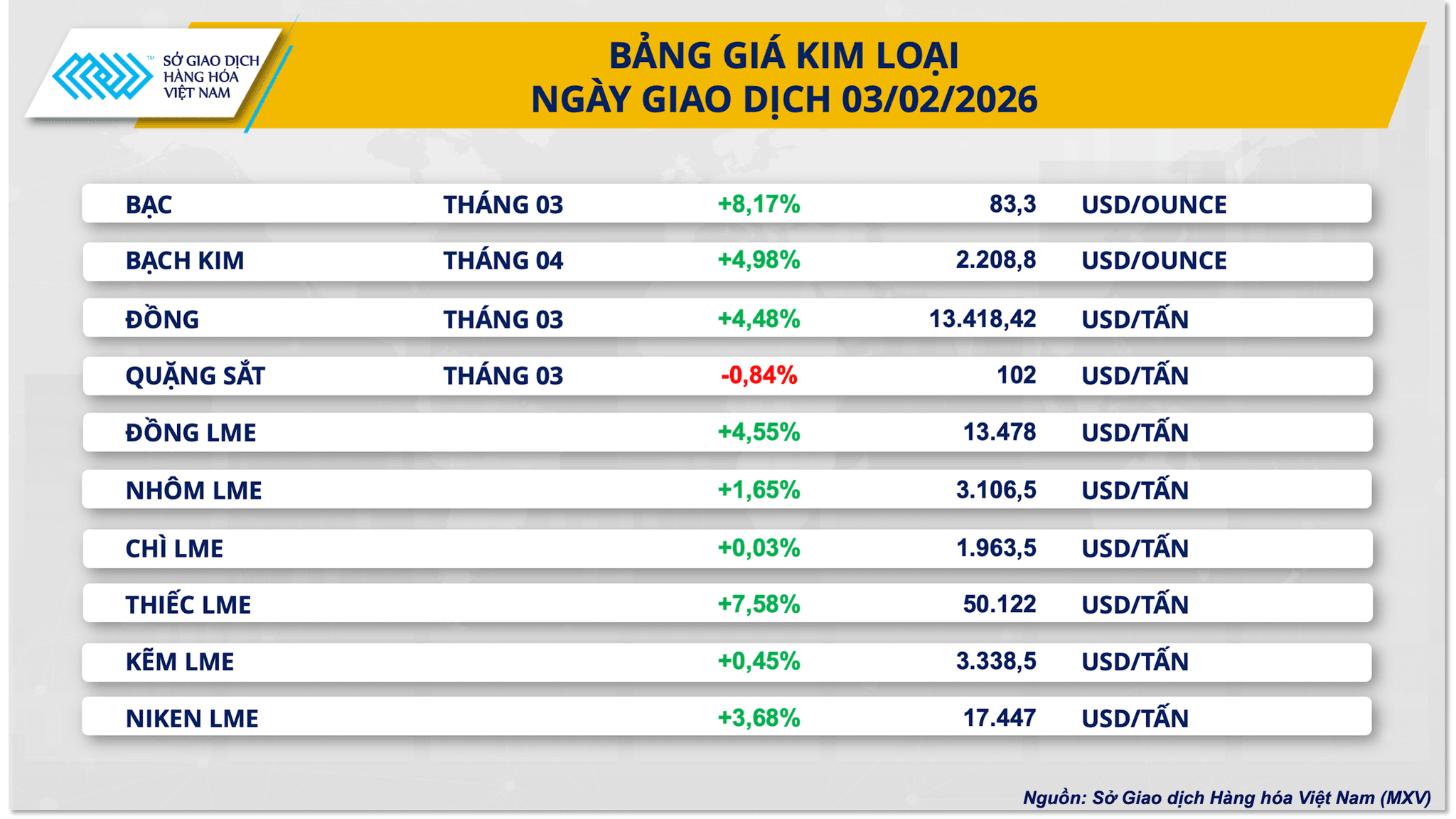 bang-gia-kim-loai-3.2.png