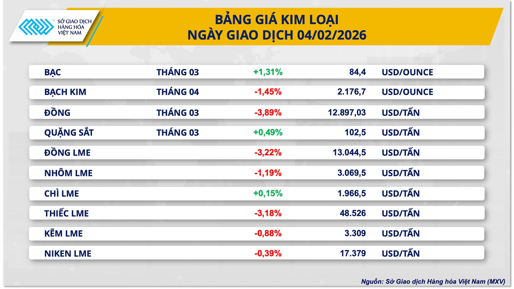 bang-gia-kim-loai-4.2.png