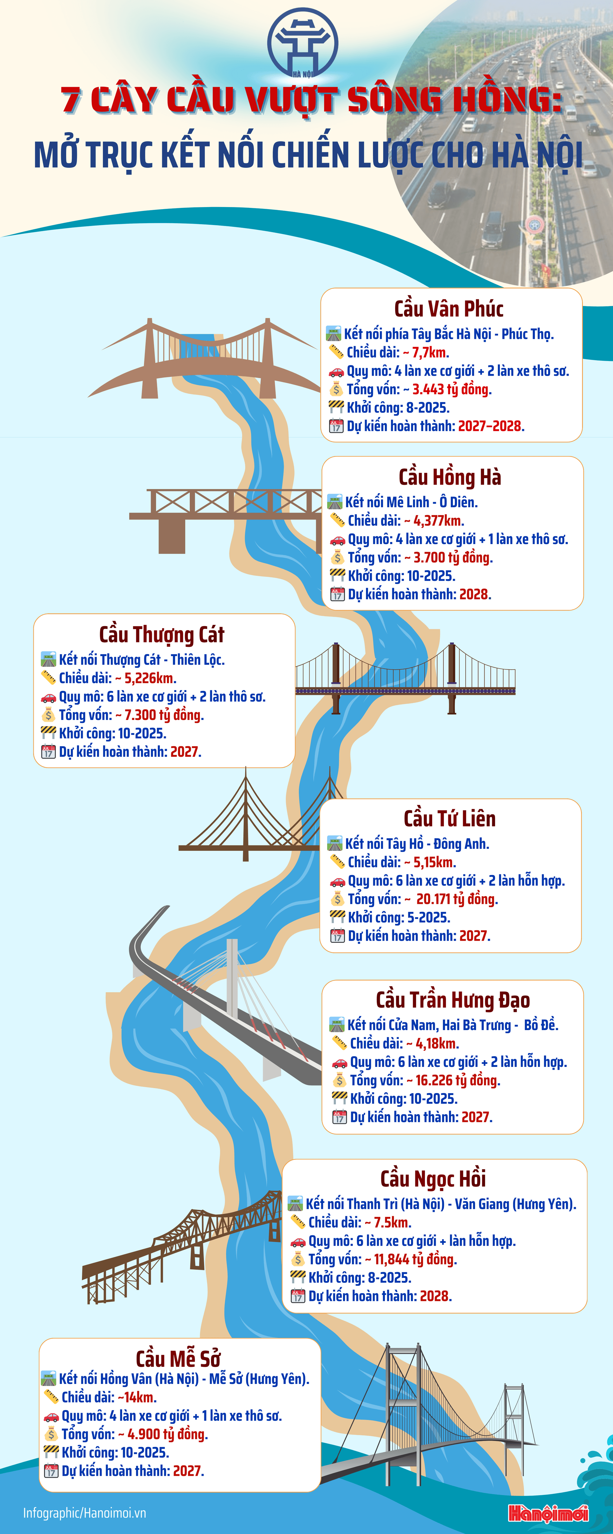 hanoimoi-infographic-10-.png