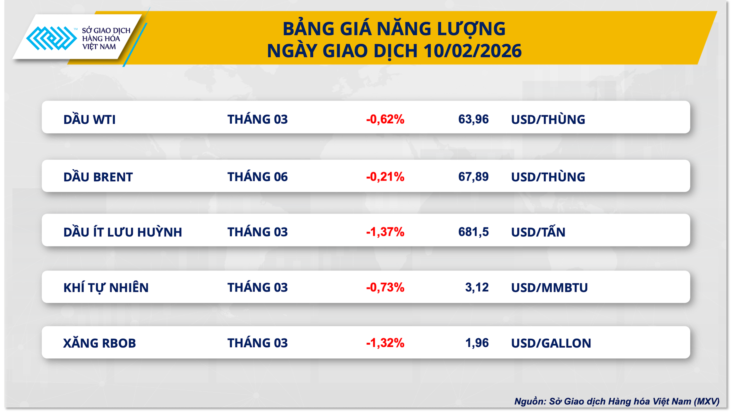 bang-gia-nang-luong-11.png