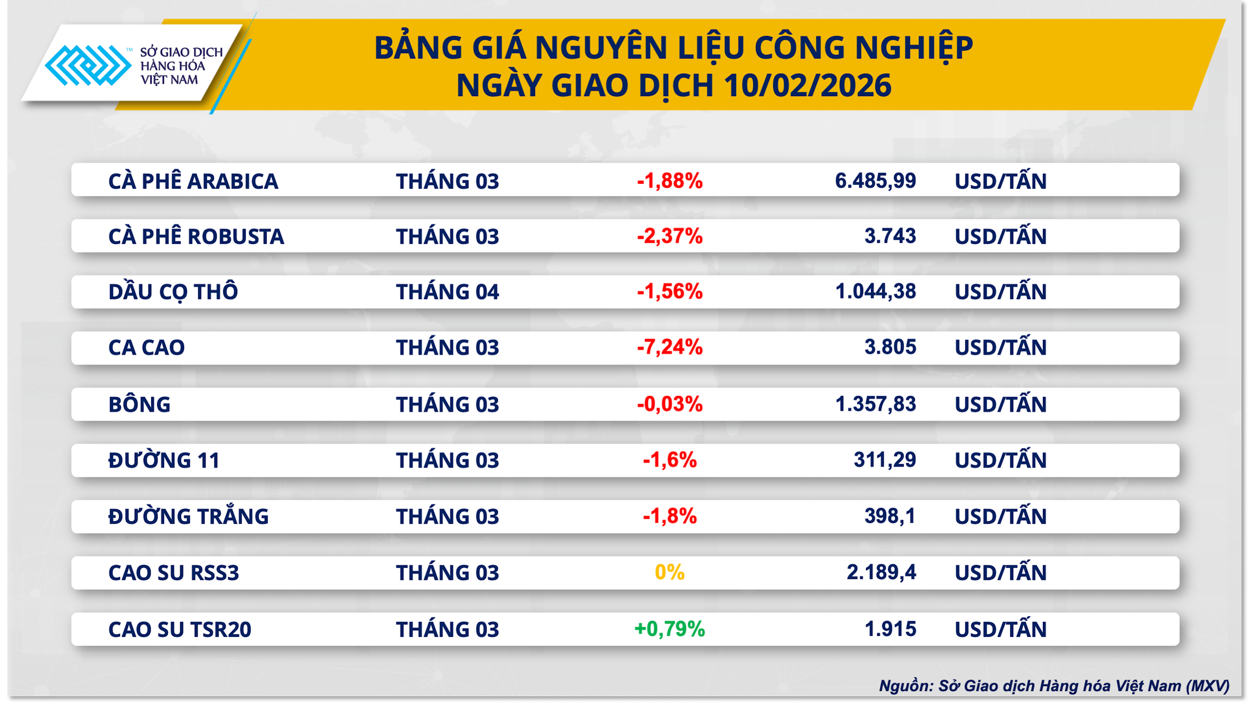 bang-gia-nguyen-lieu-cong-nghiep-11.png