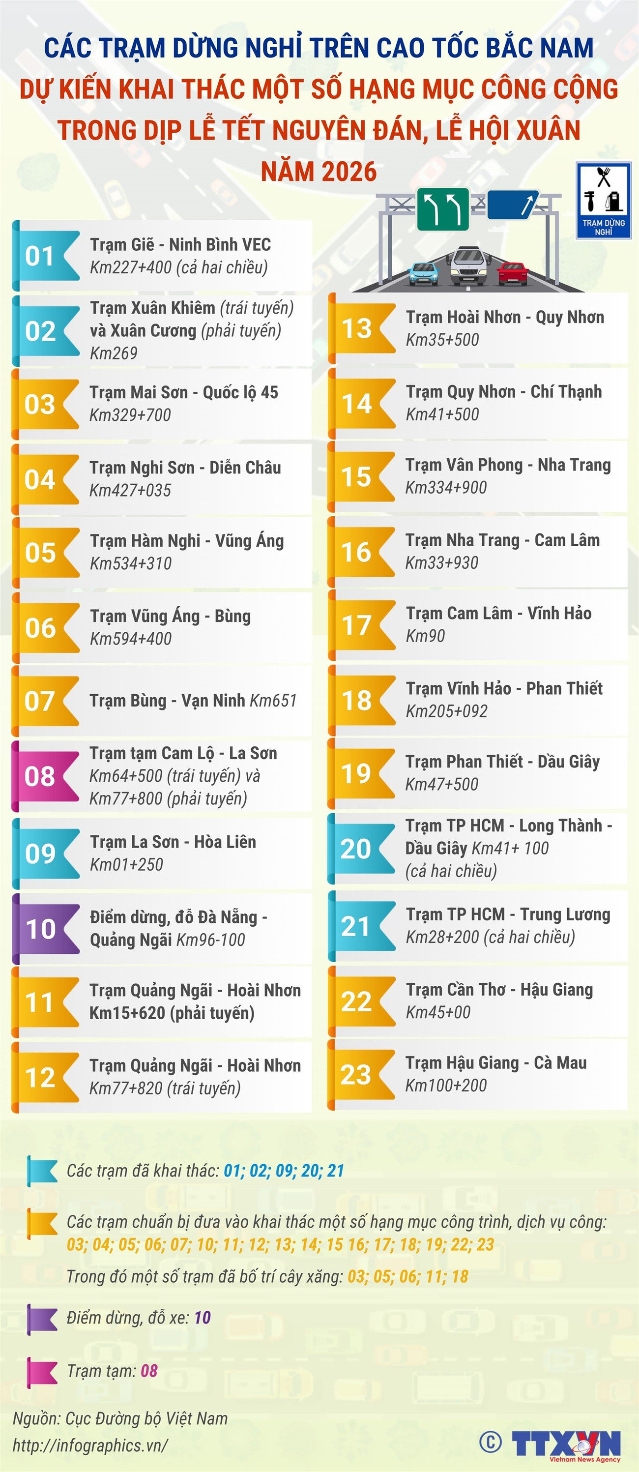 260212-dung-nghi-cao-toc-huong.jpg