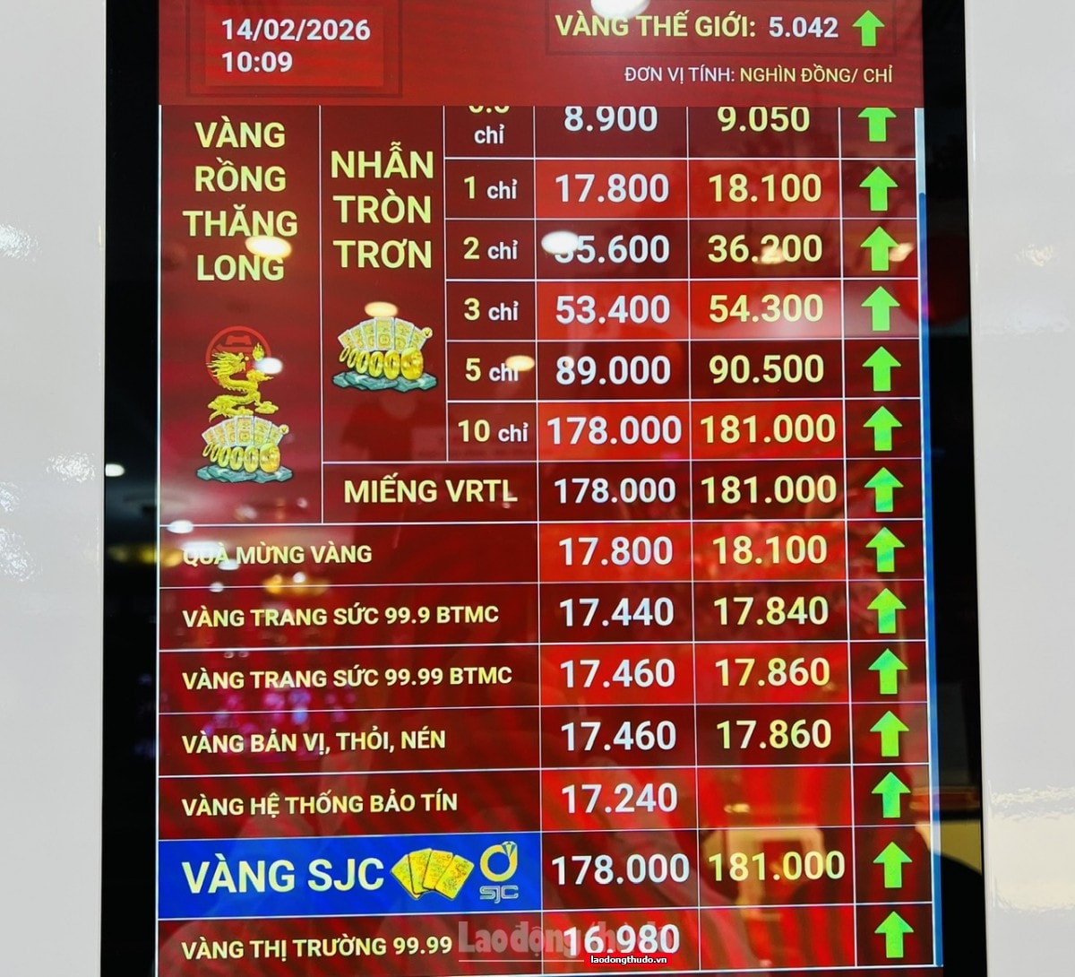 Giá vàng tăng mạnh trong ngày 27 Tết, “nhà vàng” bán theo phiếu chờ