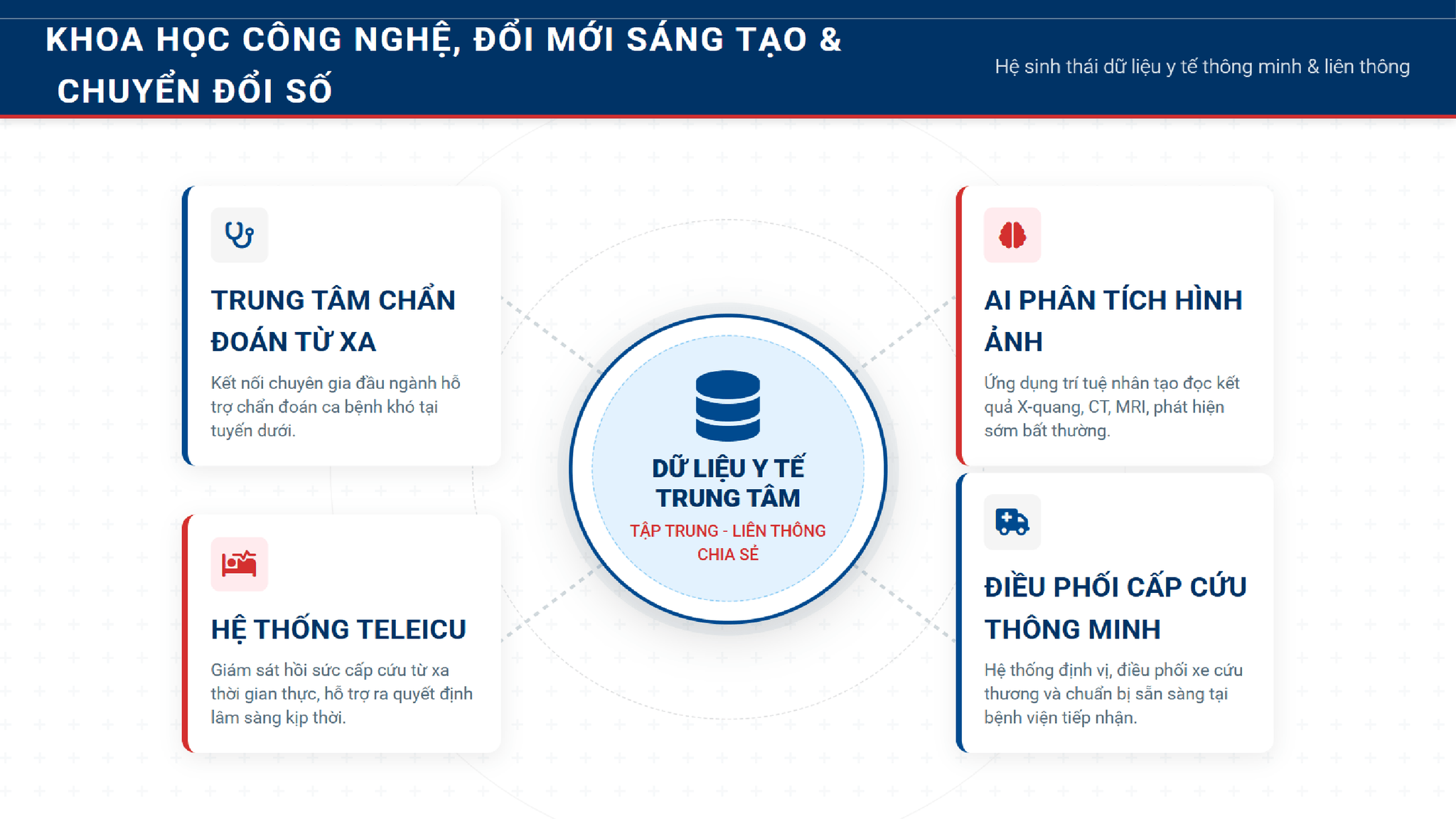ctrinh-hanh-dong-10-.png