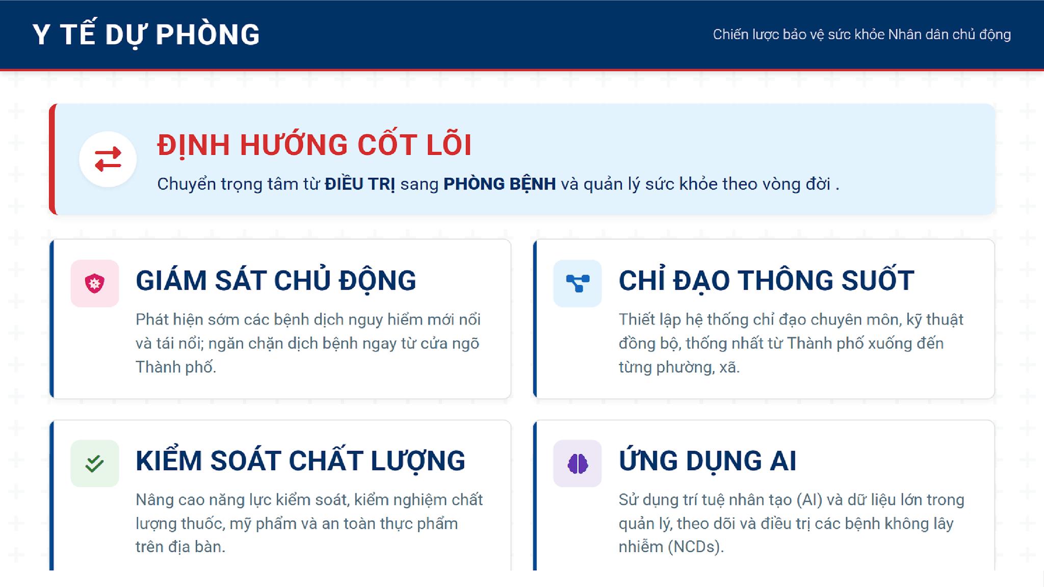 ctrinh-hanh-dong-12-.png