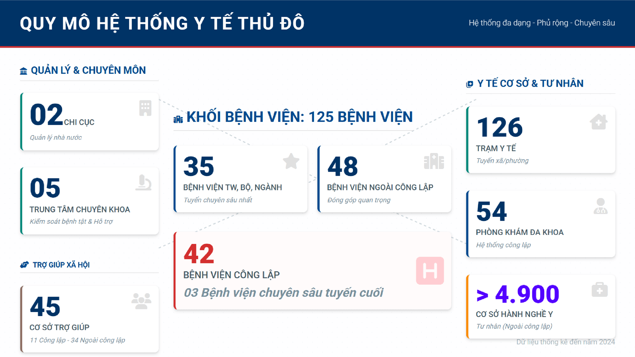 ctrinh-hanh-dong-2-.png