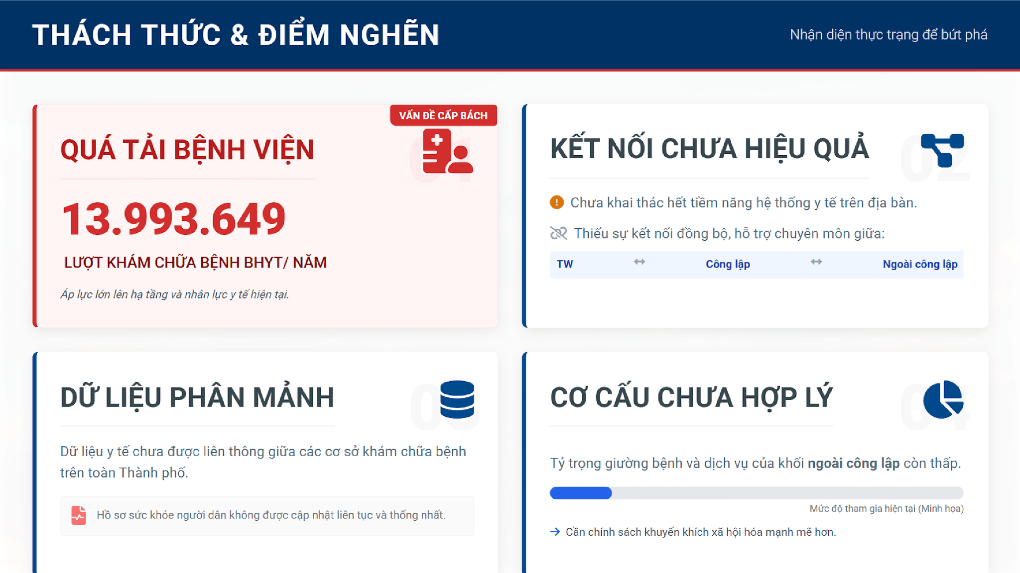 ctrinh-hanh-dong-3-.png