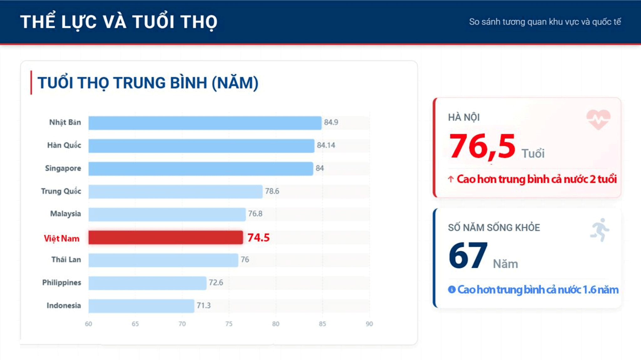 ctrinh-hanh-dong-4-.png