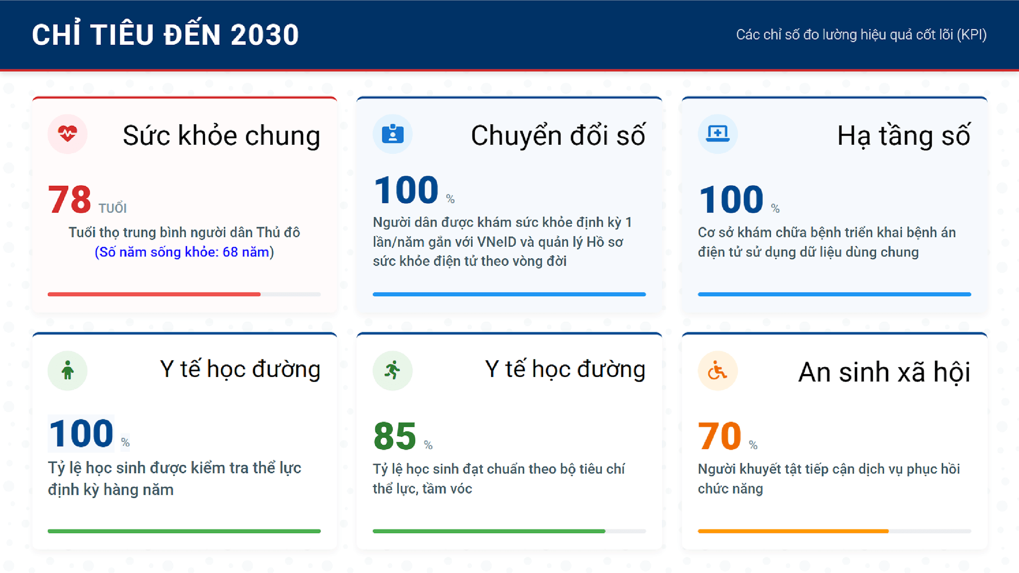 ctrinh-hanh-dong-7-.png