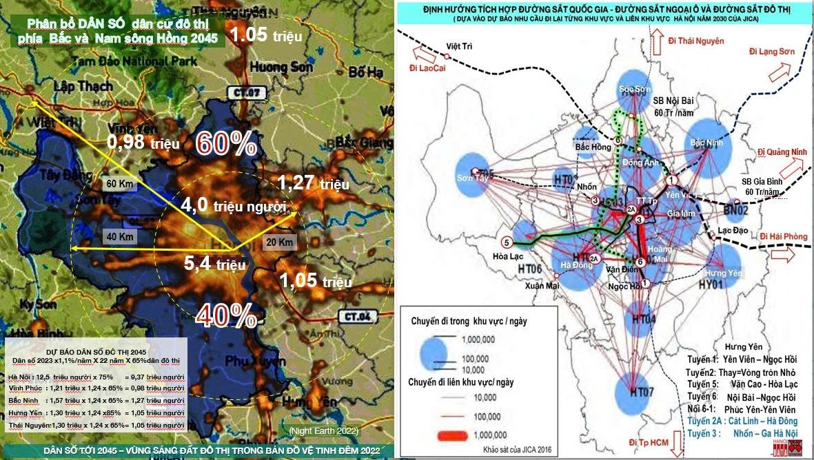 Đường Sắt Là Trục Xương Sống Định Hình Đô Thị Vùng Thủ Đô Đường Sắt Là Trục Xương Sống Định Hình Đô Thị Vùng Thủ Đô