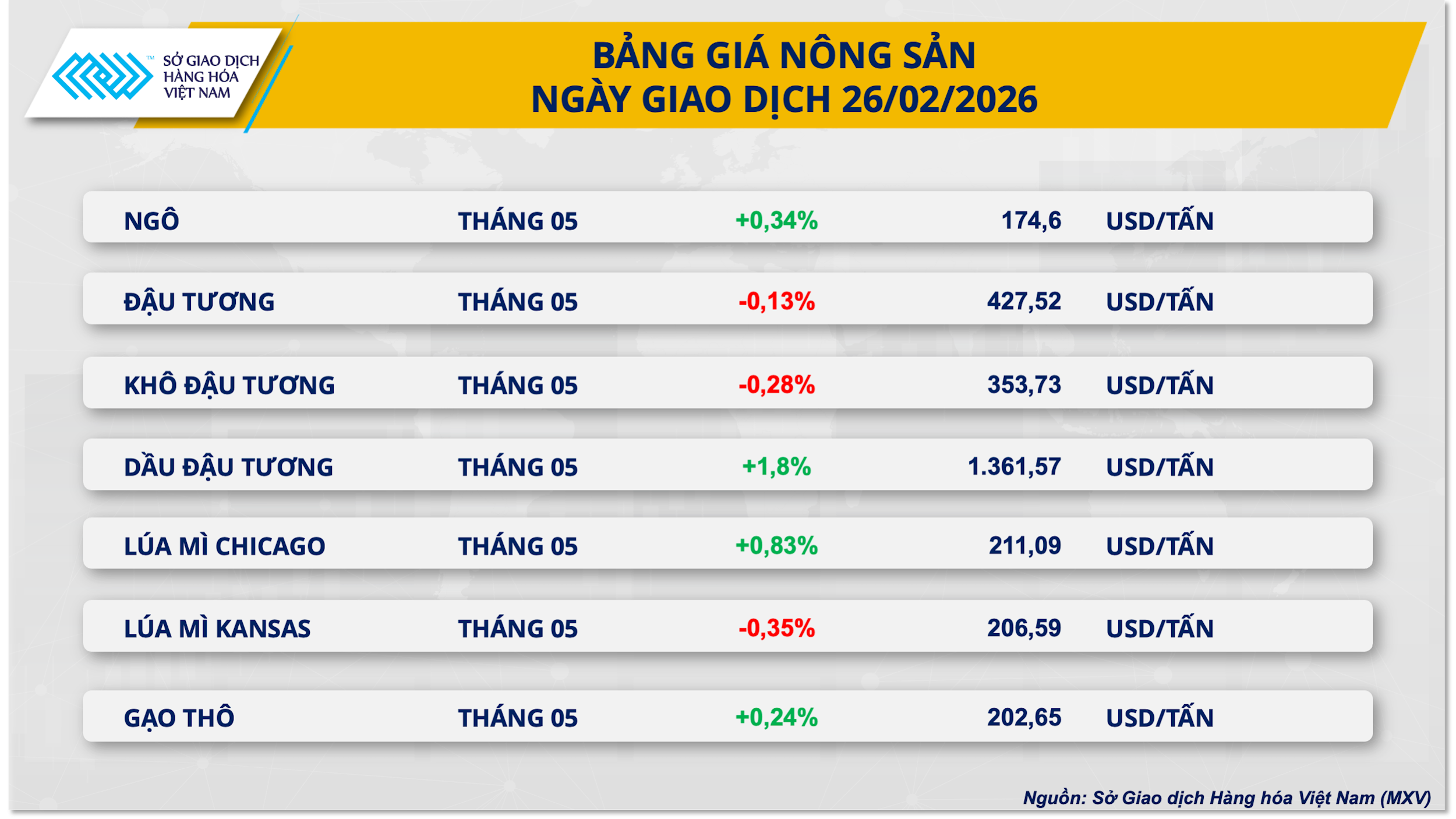 bang-gia-nong-san-27.png