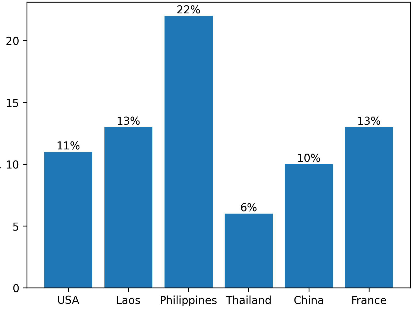 fuel_price_infographic.png