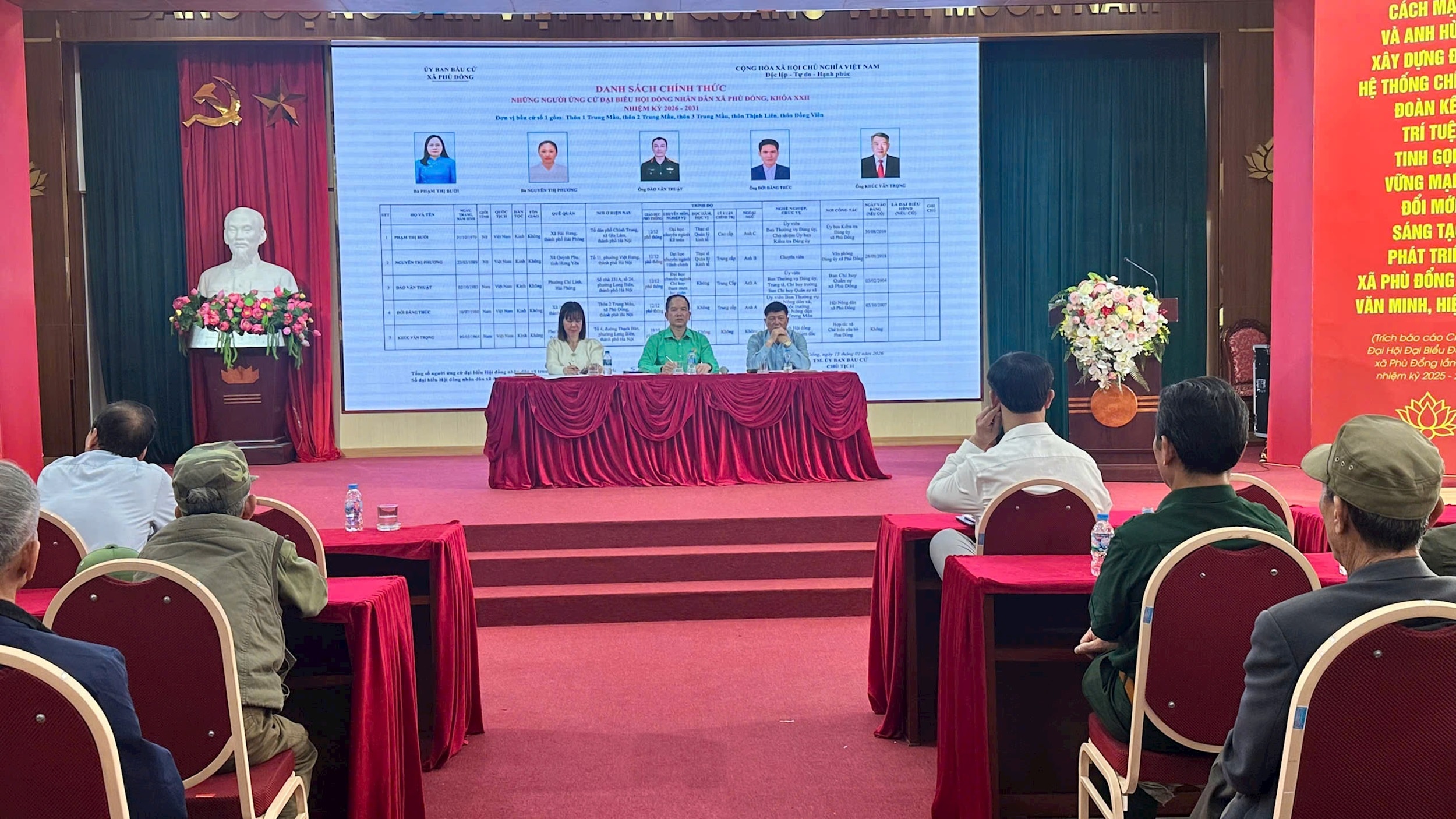 Tổ chức hội nghị mạn đàm về tiểu sử các ứng viên là một trong những hoạt động thể hiện sự dân chủ, kh