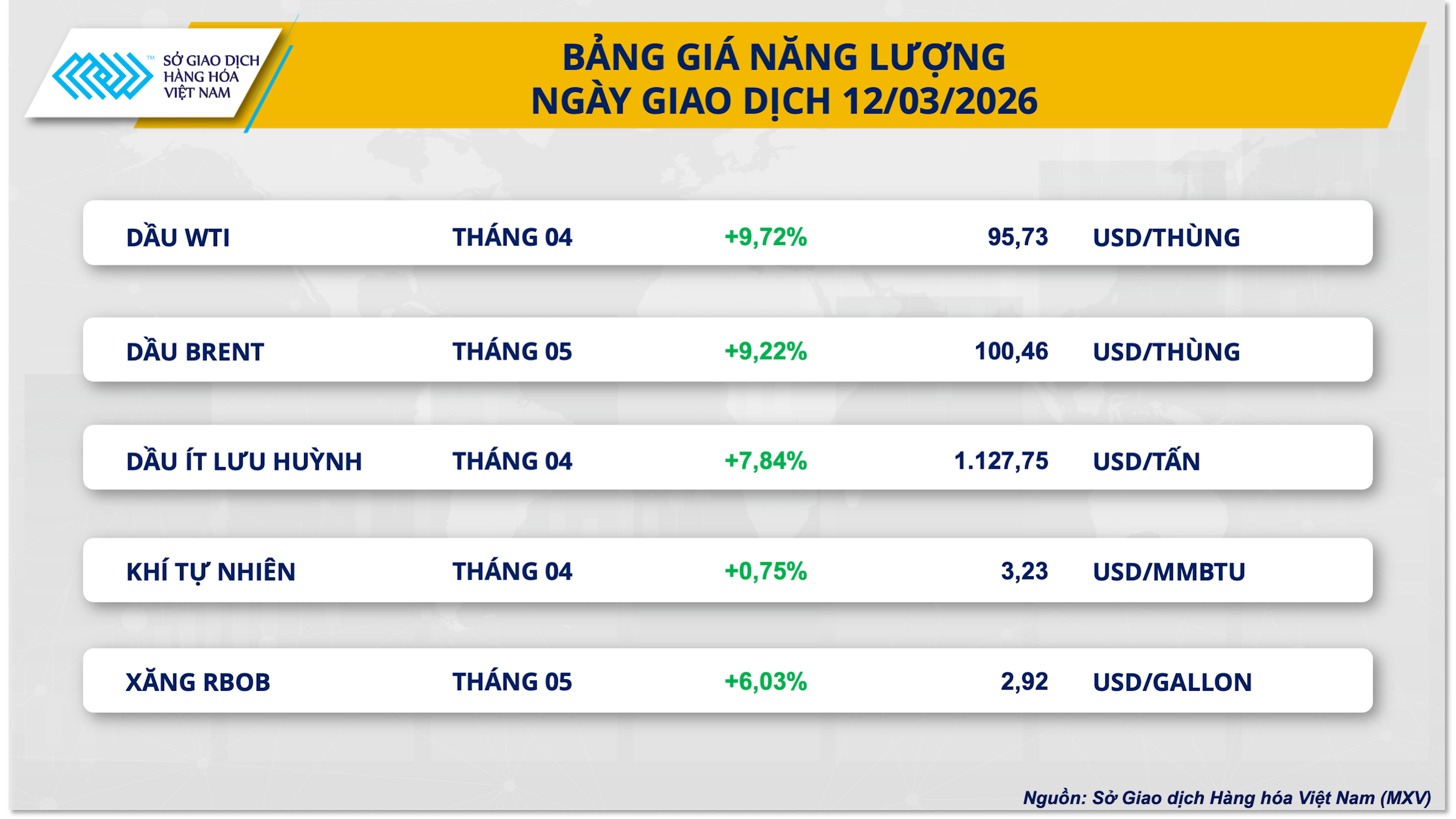 energy-price-table-13.3.png