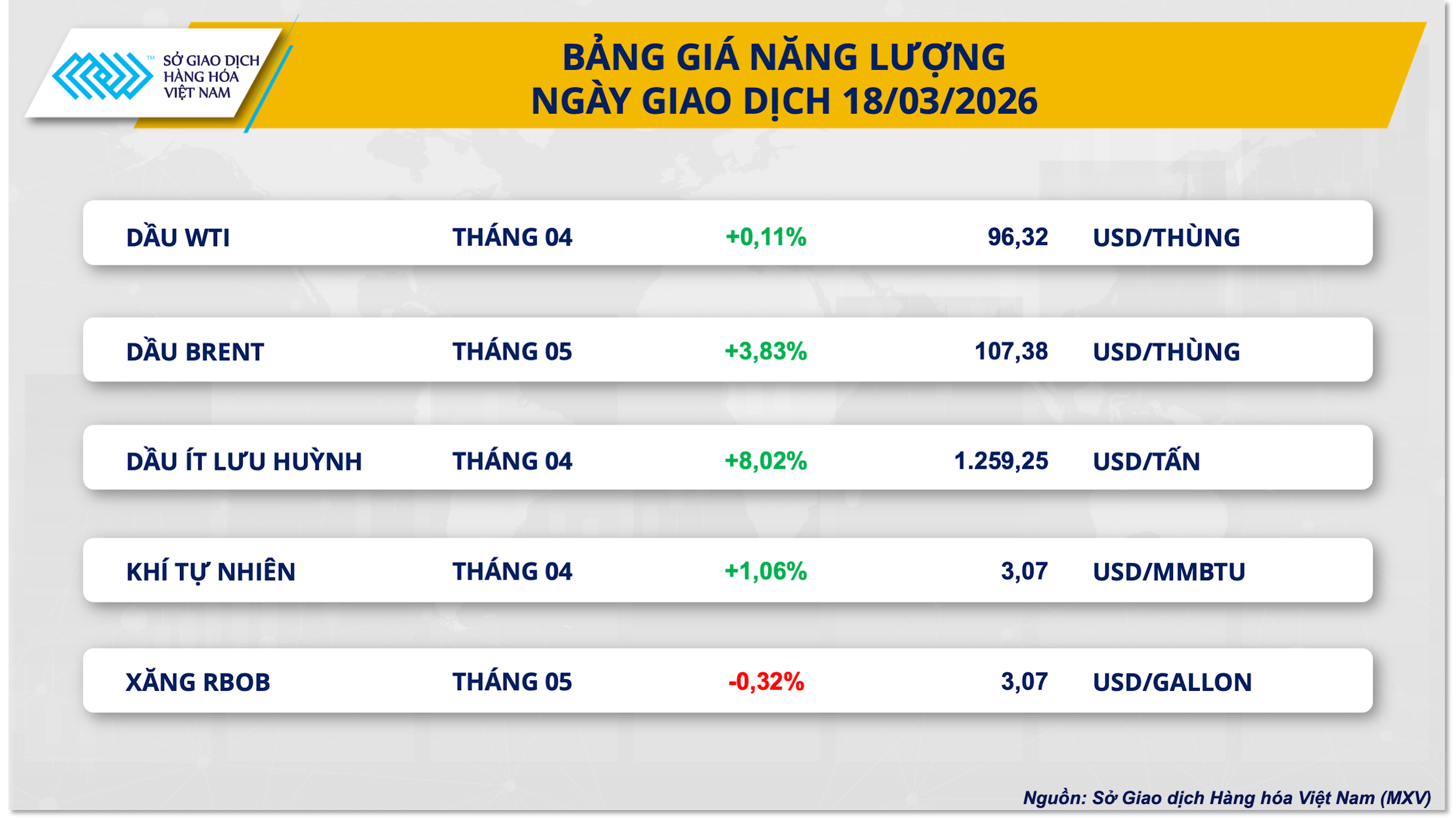 energy-price-table-19.3.png