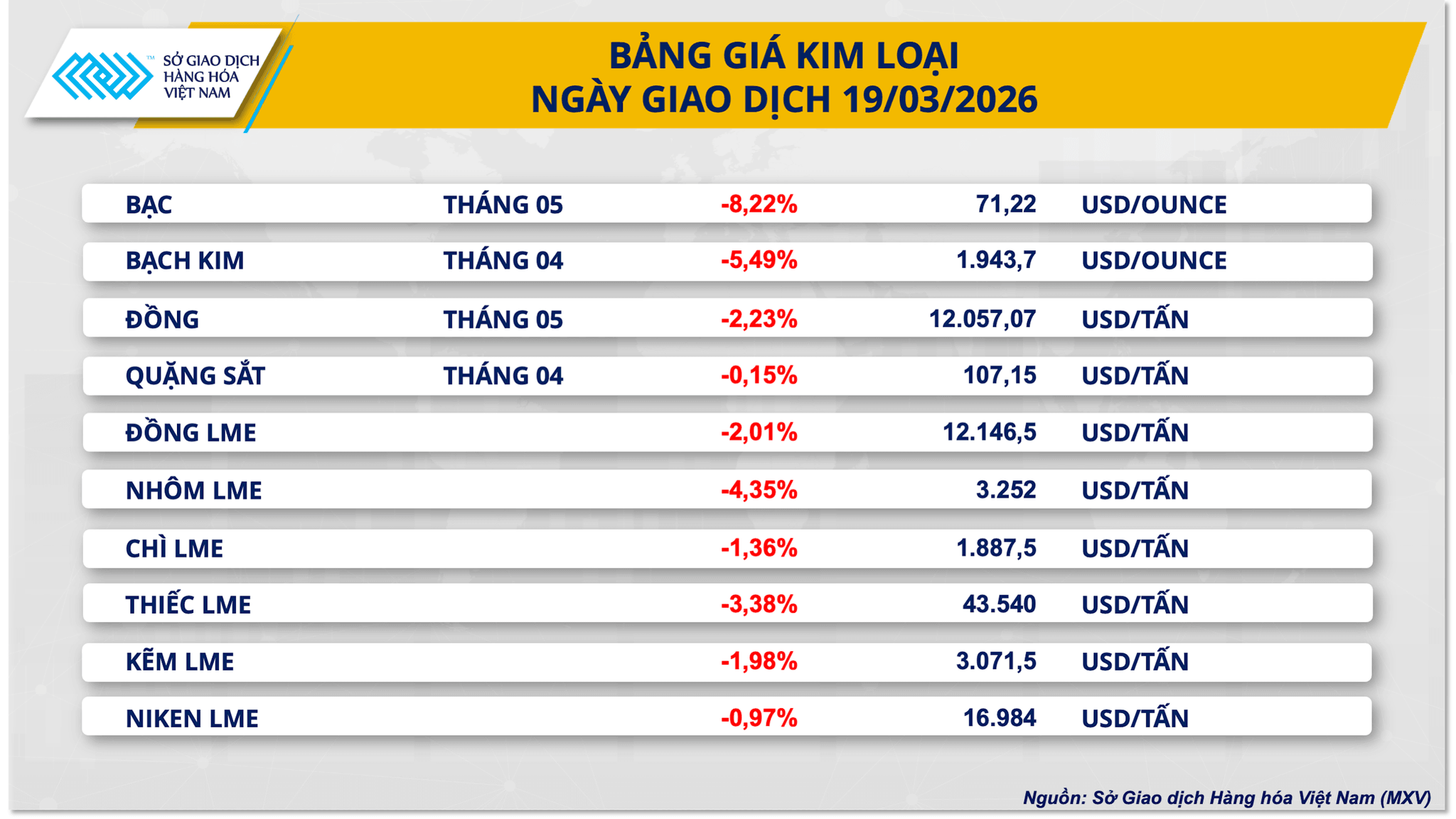 bang-gia-kim-loai-.png