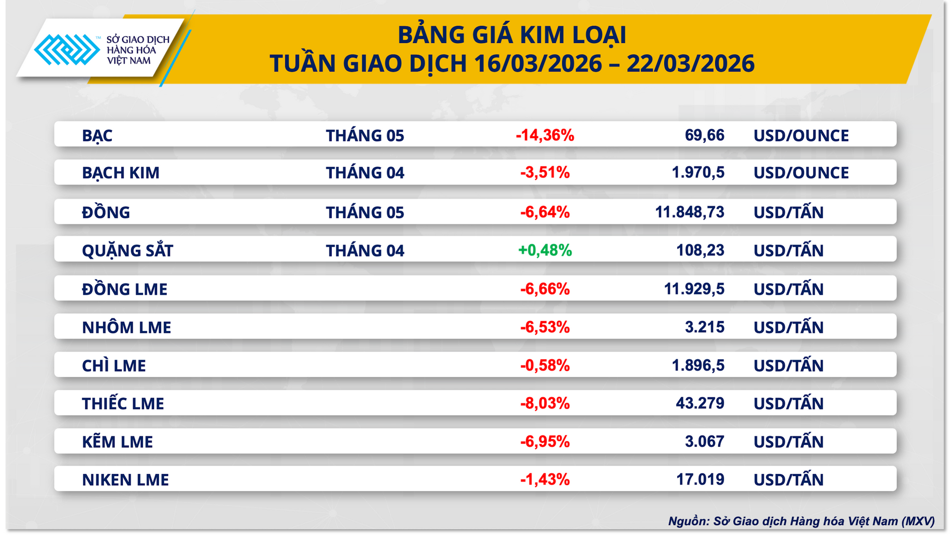jadual-harga-logam-.png