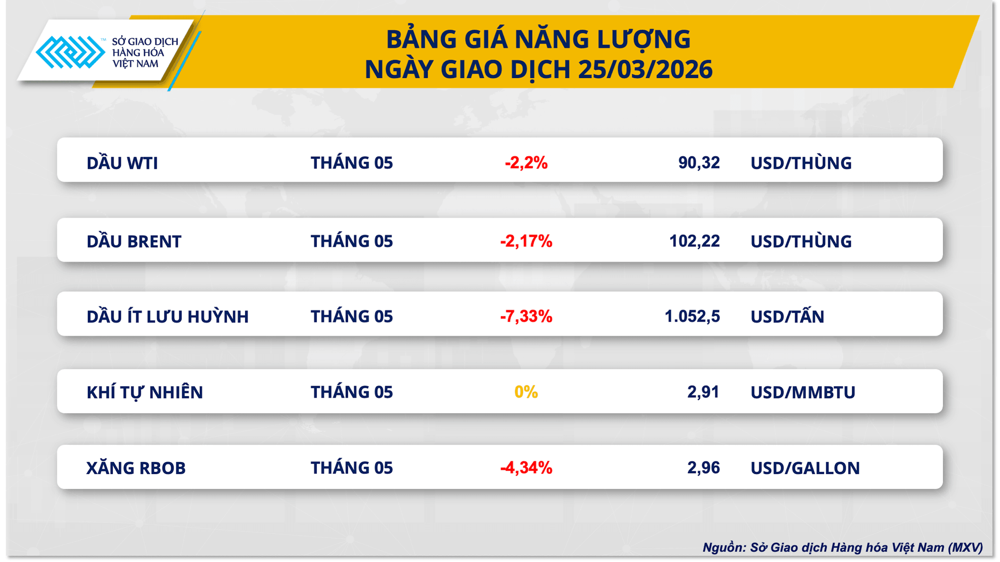 bang-gia-nang-luong-.png