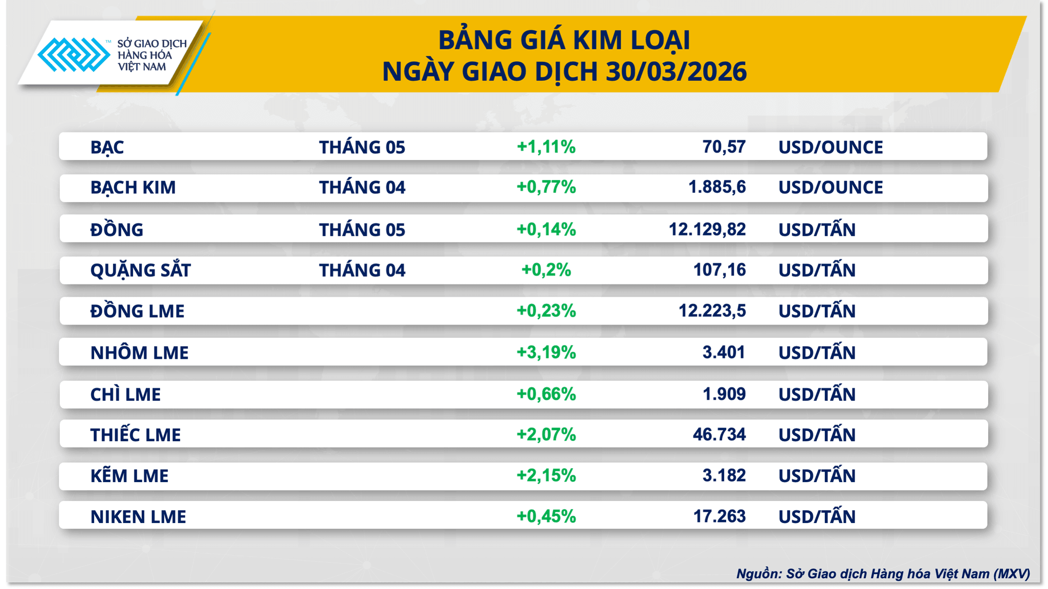 bang-gia-kim-loai-.png