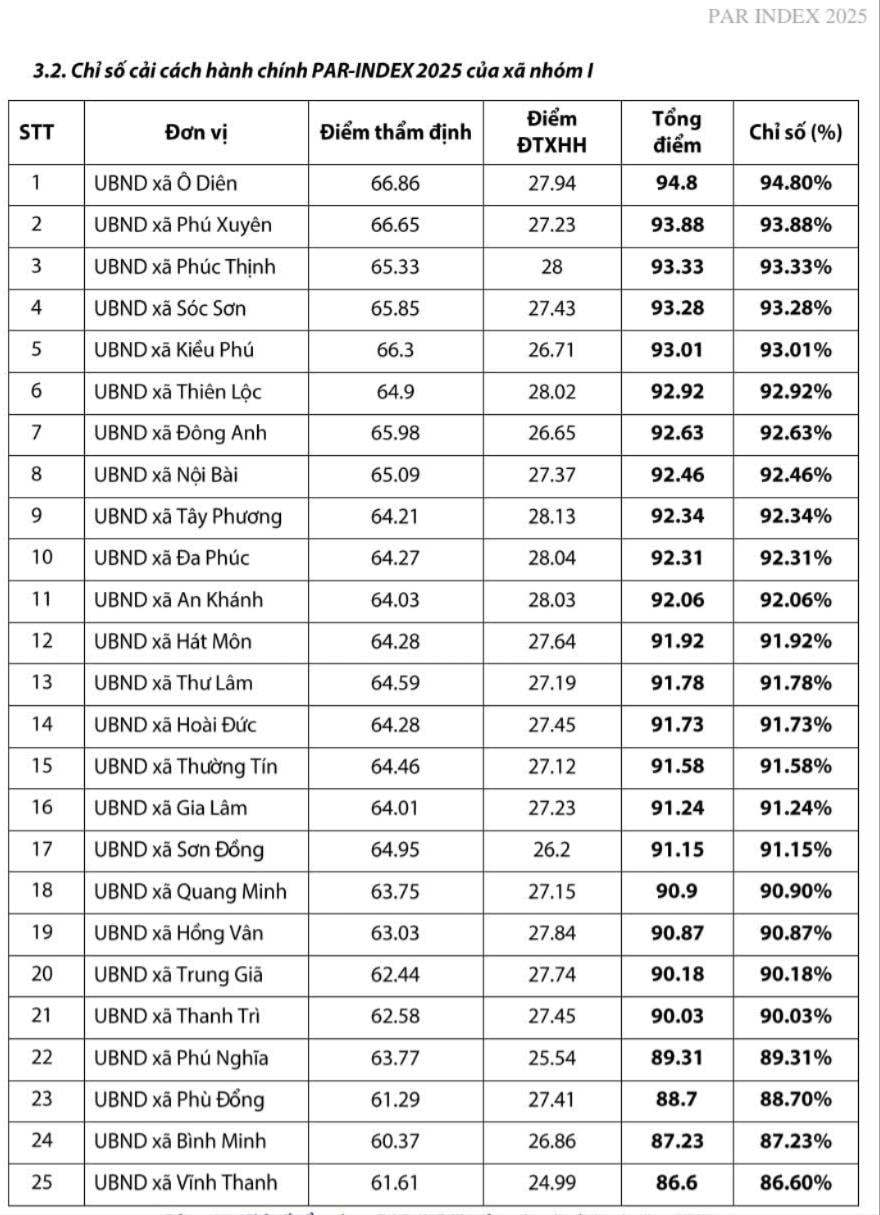 cchc-phuong3-1774937497794-1774937497987418811792.jpg