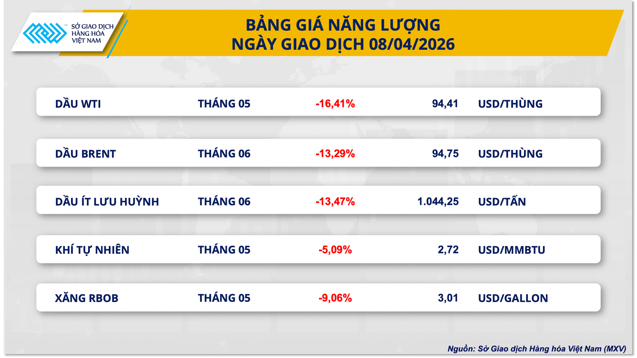 bang-gia-nang-luong-.png
