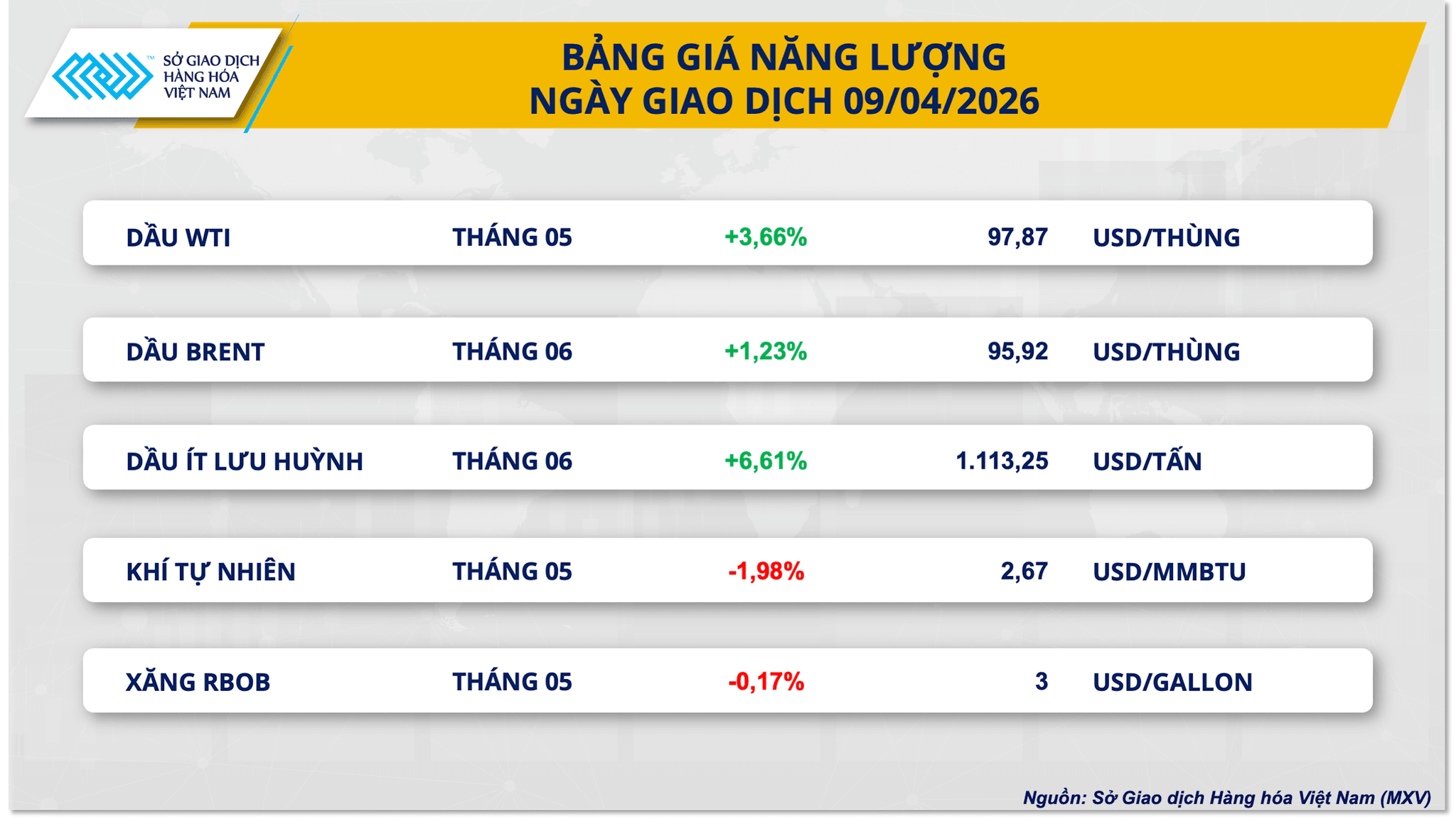 bang-gia-nang-luong-10-4.png