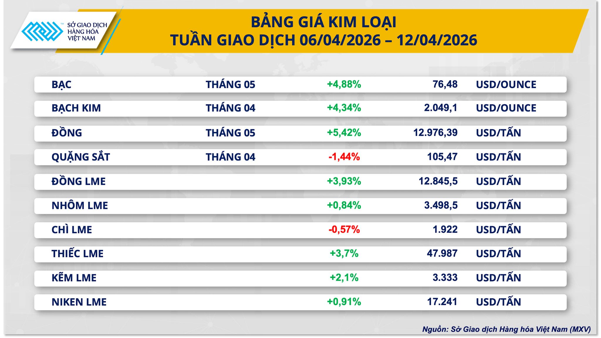 bang-gia-kim-loai-tuan.png