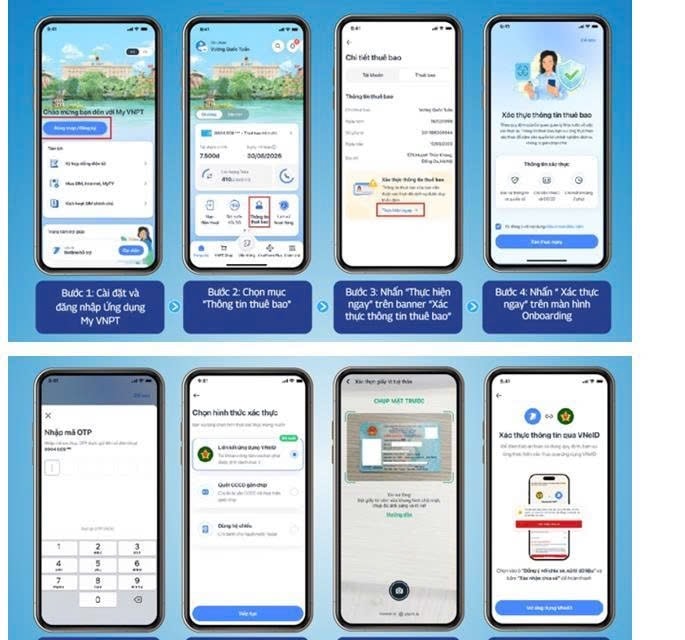 I clienti possono accedere all'app MyVNPT per verificare le informazioni del proprio abbonamento. Foto: VinaPhone