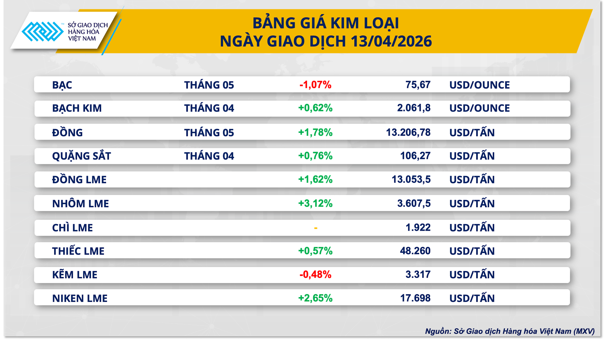 bang-gia-kim-loai-.png