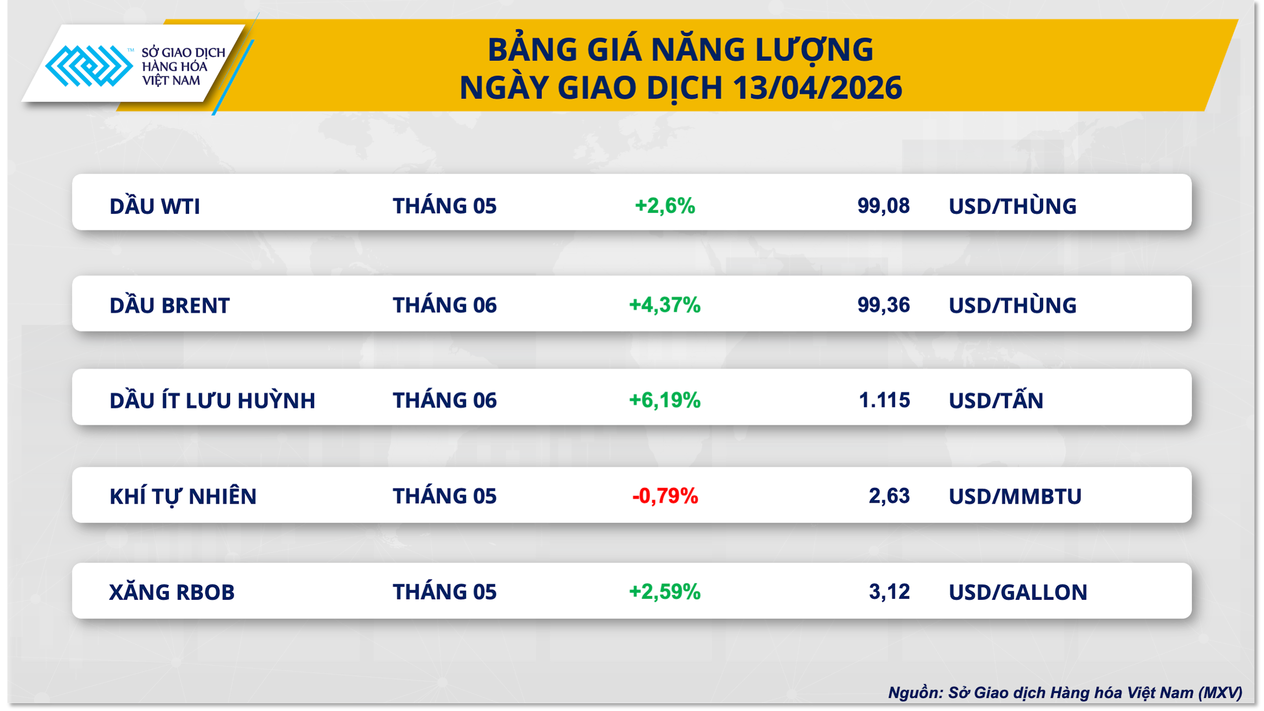 bang-gia-nang-luong-.png
