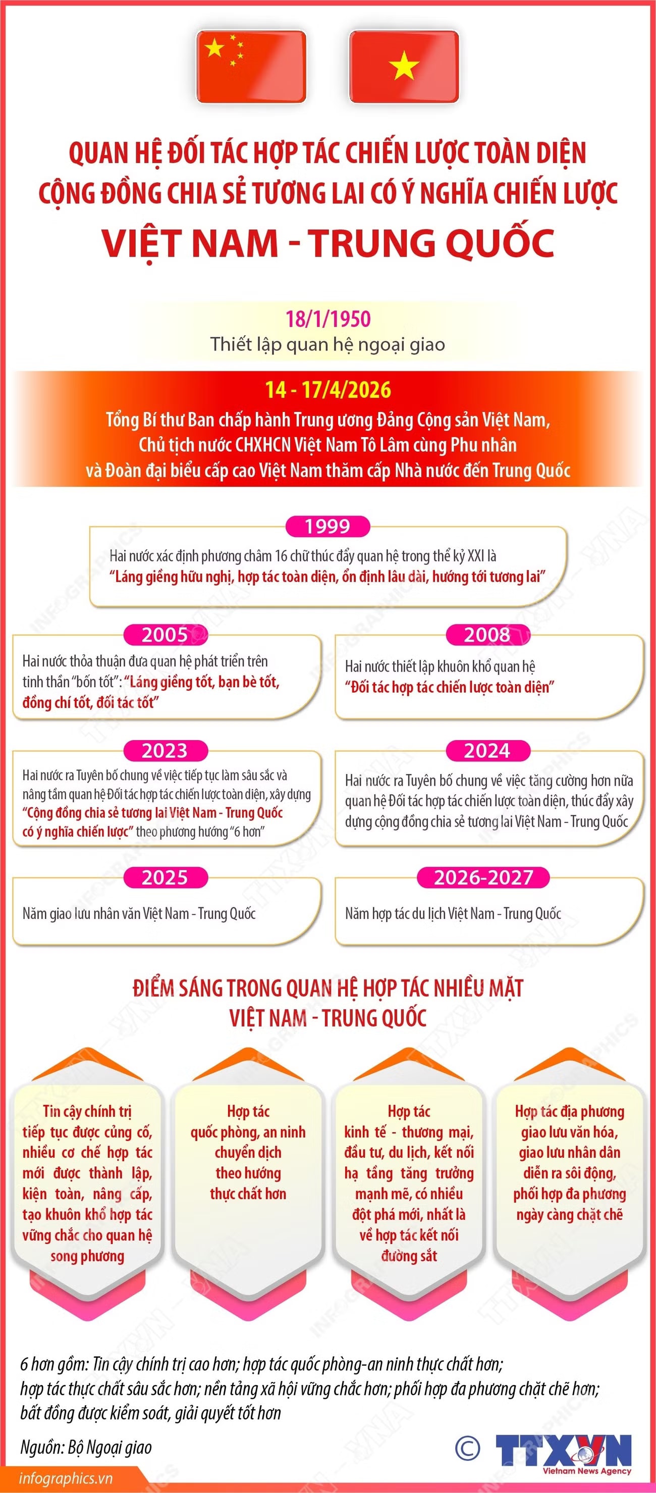 2026-4-13-vn-tq-ruby.jpg