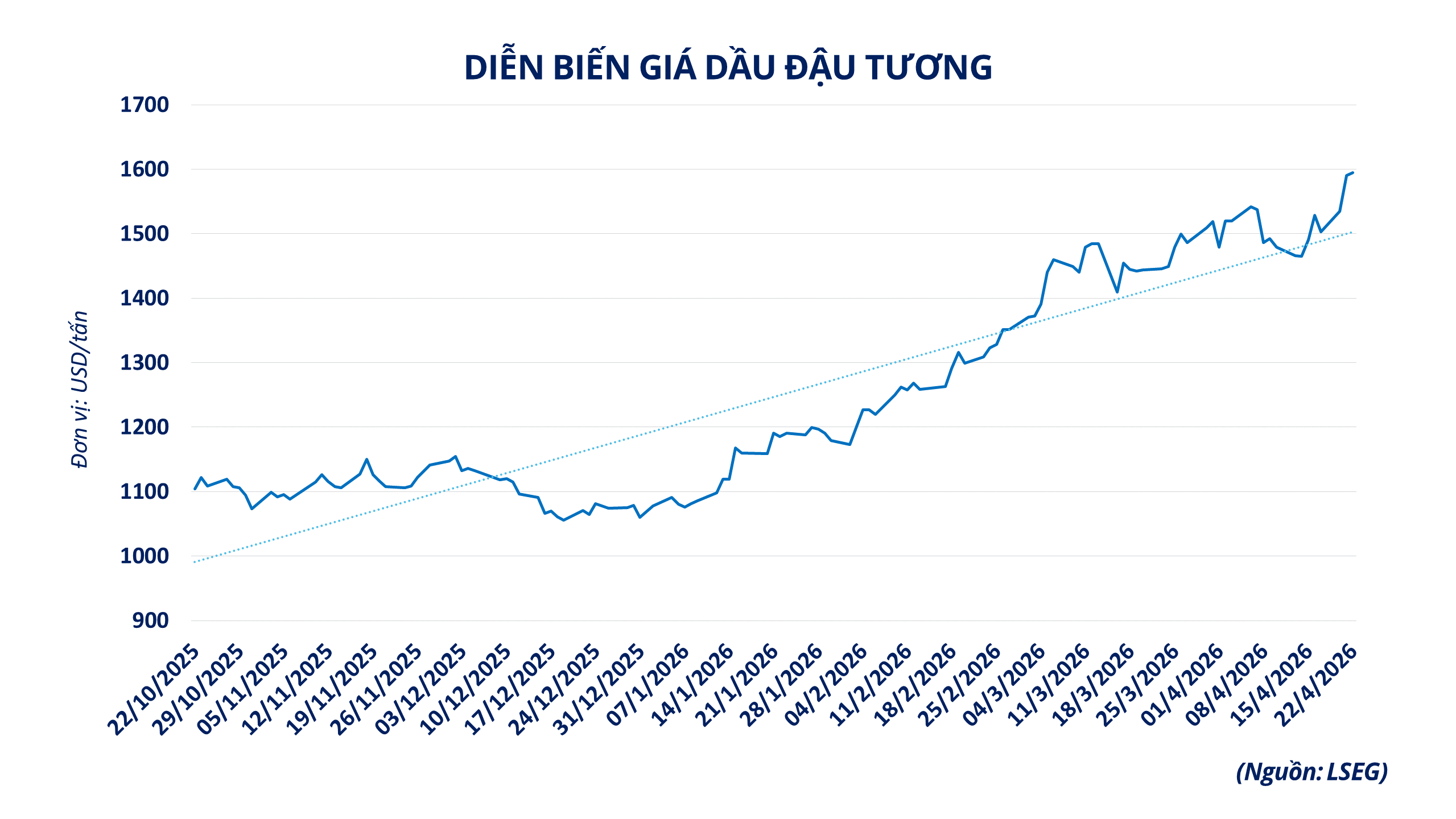 gia-dau-tuong.png
