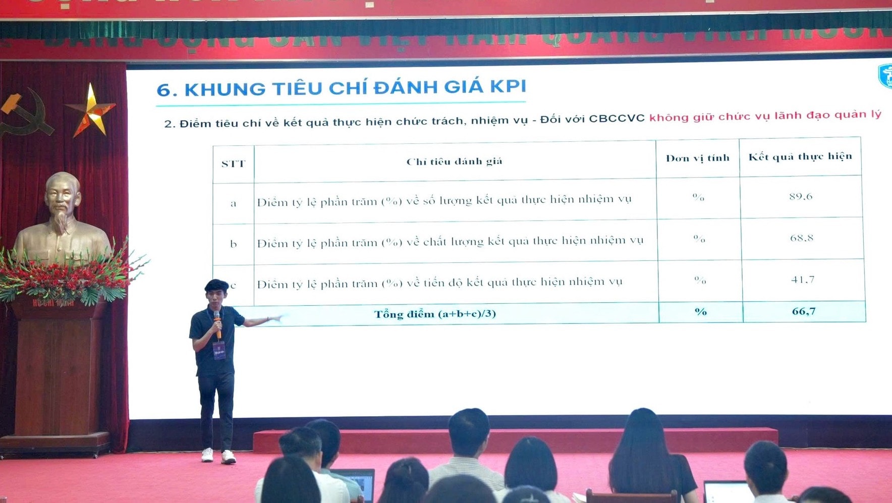 UBND xã Thiên Lộc phối hợp với Sở Khoa học và Công nghệ Hà Nội tổ chức hội nghị tập huấn, hướng dẫn sử dụng Hệ thống HanoiWork cho đội ngũ cán bộ, công chức, viên chức và người lao động. Ảnh TL