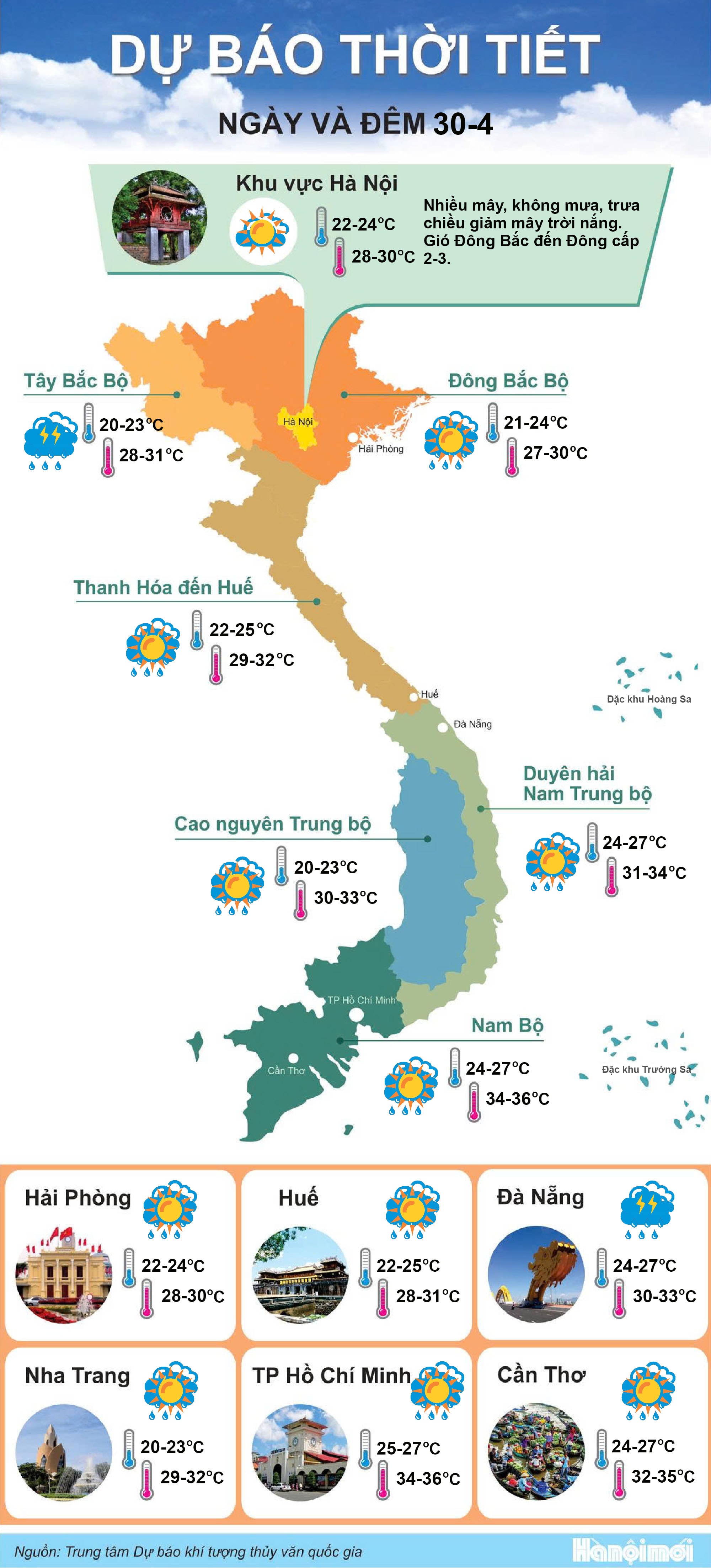 30phan-anh-thoi-tiet-new1.jpg