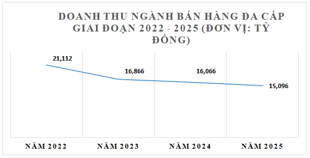 ban-hang-da-cap(1).png