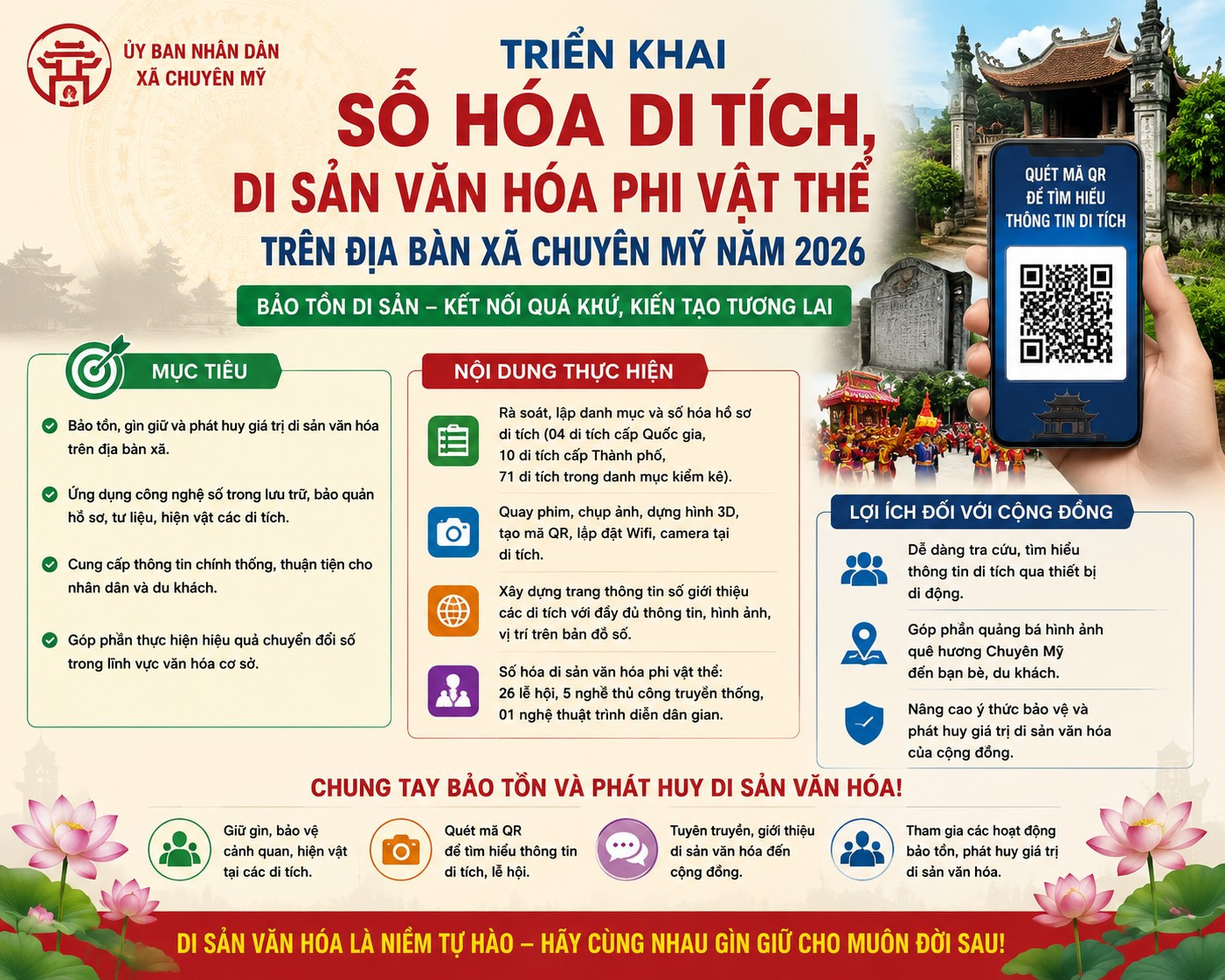 Xã Chuyên Mỹ triển khai số hóa toàn bộ hệ thống di tích lịch sử, văn hóa. Ảnh: PV
